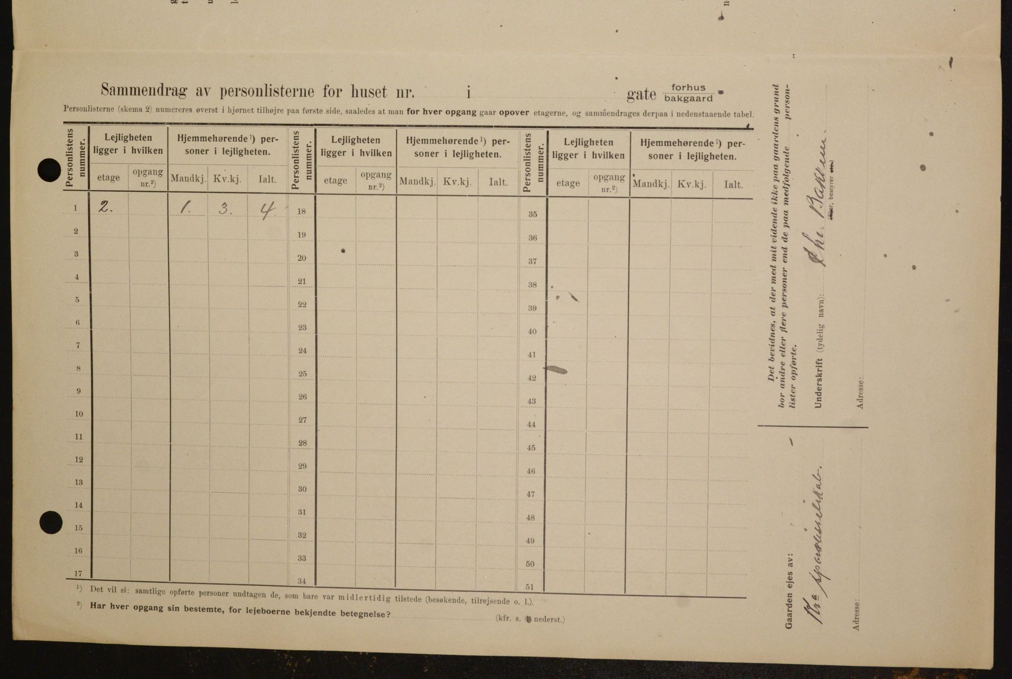 OBA, Kommunal folketelling 1.2.1909 for Kristiania kjøpstad, 1909, s. 92547