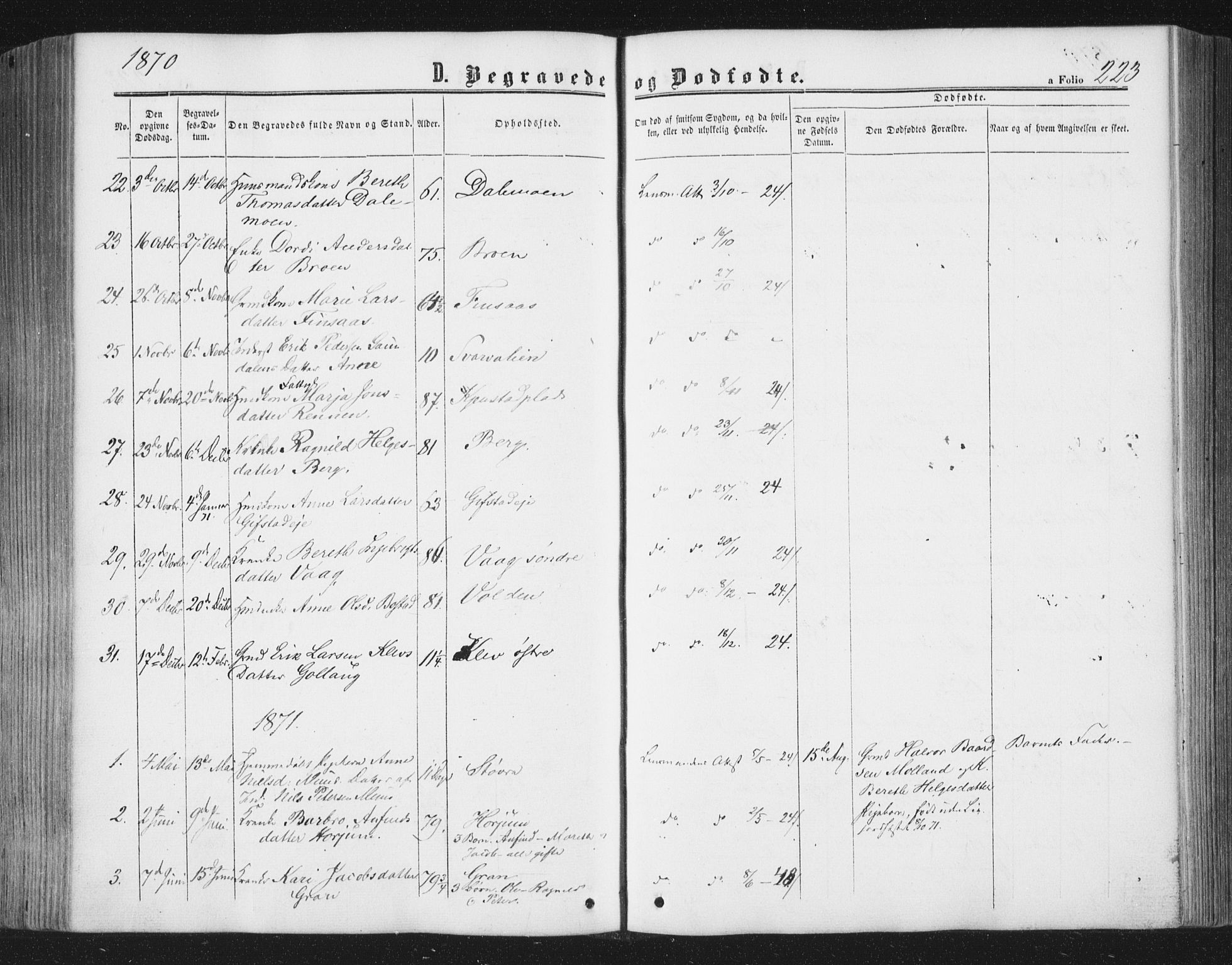 Ministerialprotokoller, klokkerbøker og fødselsregistre - Nord-Trøndelag, AV/SAT-A-1458/749/L0472: Ministerialbok nr. 749A06, 1857-1873, s. 223