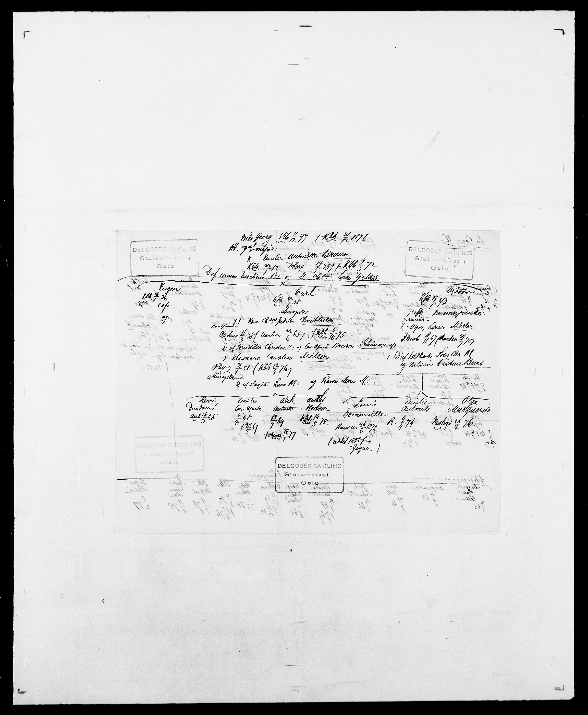 Delgobe, Charles Antoine - samling, AV/SAO-PAO-0038/D/Da/L0022: Krog - Lasteen, s. 380