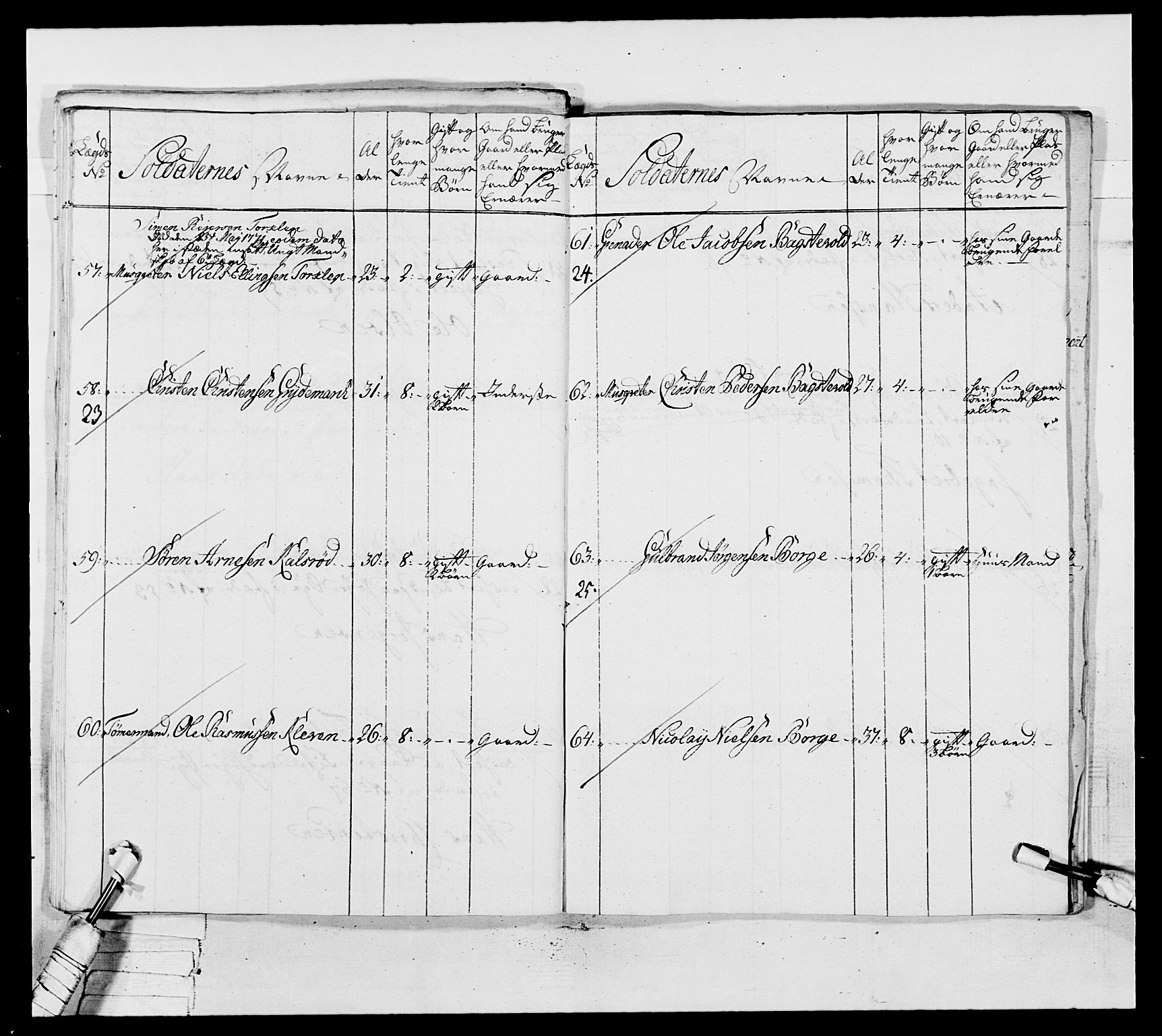 Generalitets- og kommissariatskollegiet, Det kongelige norske kommissariatskollegium, RA/EA-5420/E/Eh/L0037: 1. Akershusiske nasjonale infanteriregiment, 1767-1773, s. 487