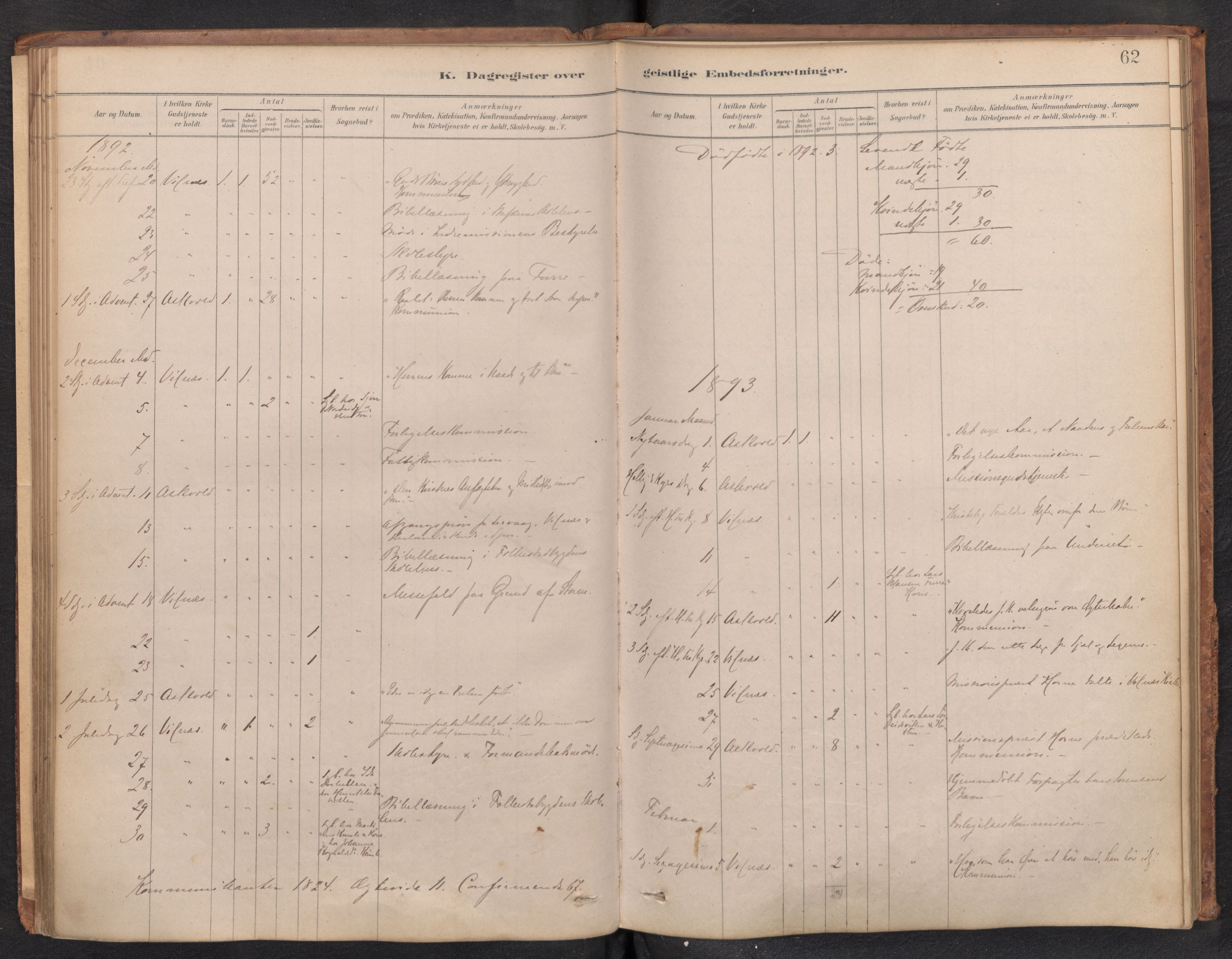 Askvoll sokneprestembete, SAB/A-79501/H/Haa/Haad/L0002: Dagregister nr. D 2, 1879-1916, s. 61b-62a