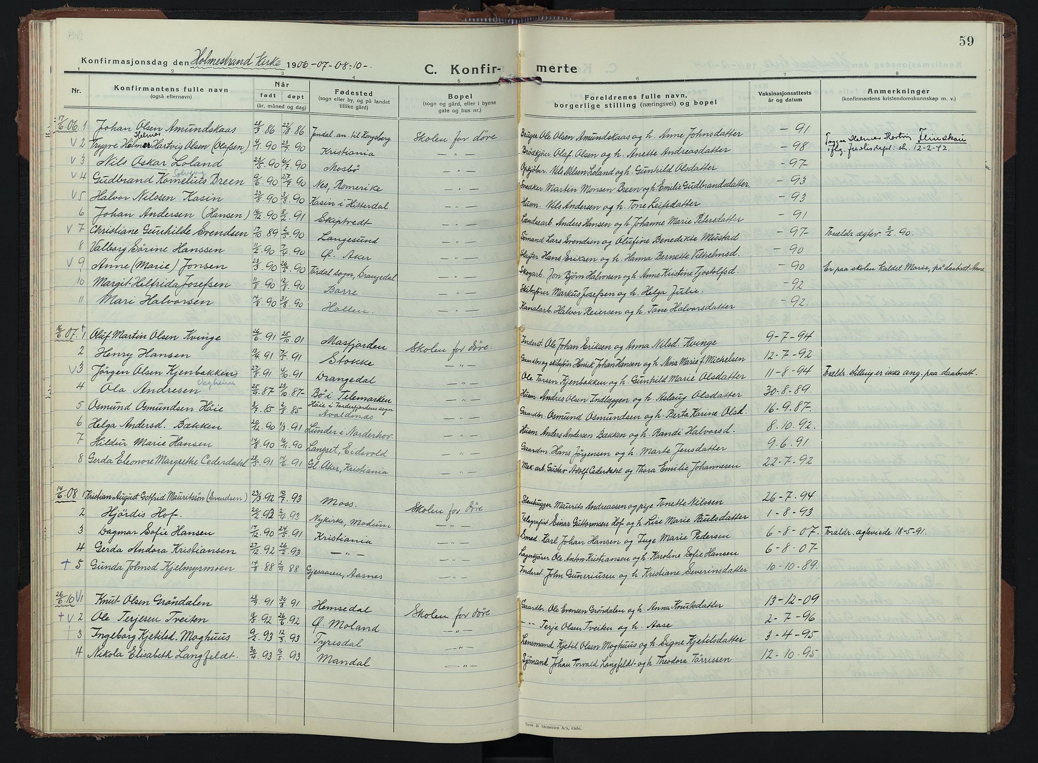 Døves menighet Oslo prestekontor kirkebøker, AV/SAO-A-11064/G/L0001: Klokkerbok nr. 1, 1895-1949, s. 59