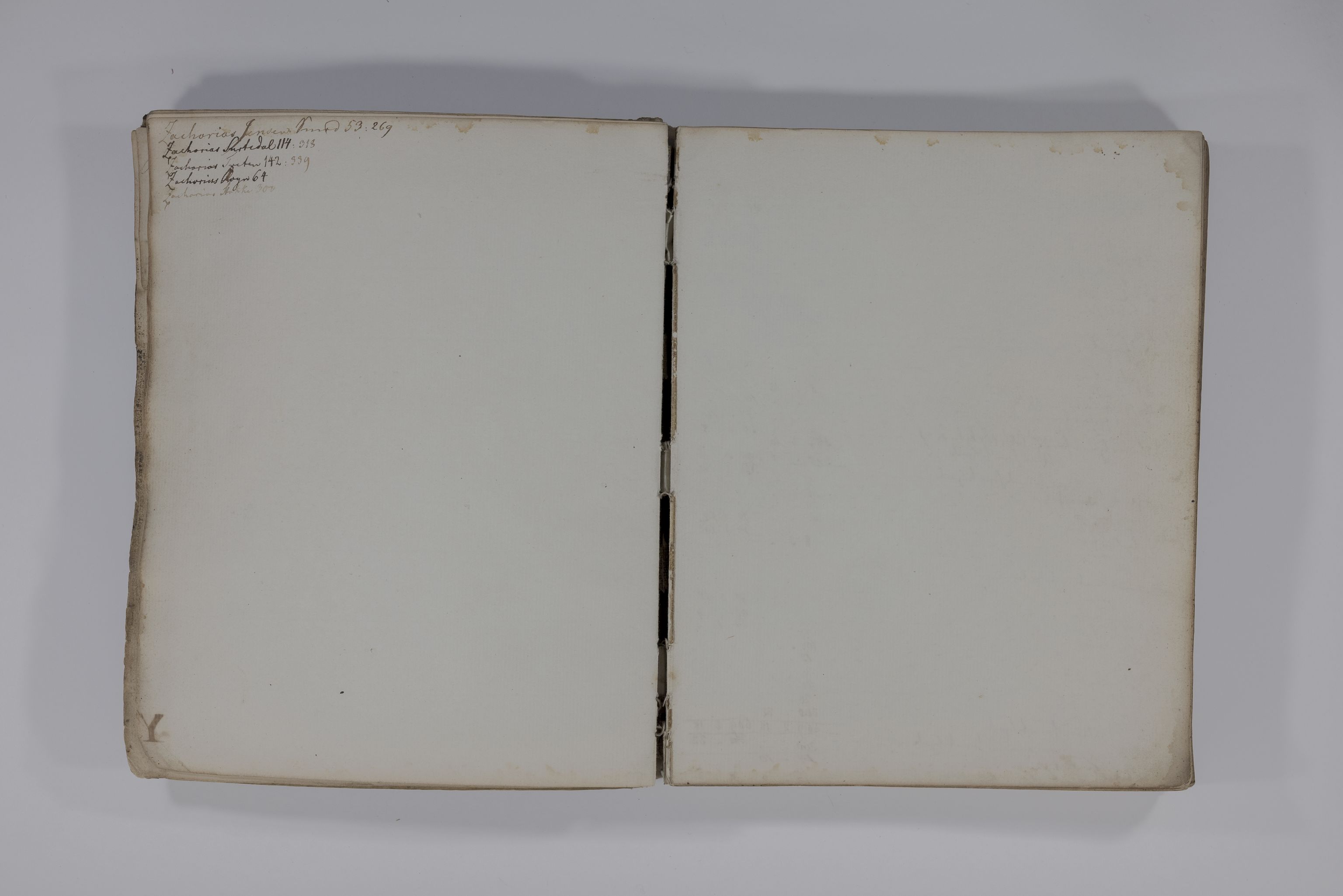 Blehr/ Kjellestad, TEMU/TGM-A-1212/R/Rd/L0002: Regnskapsbok- mangler, 1796-1802, s. 15