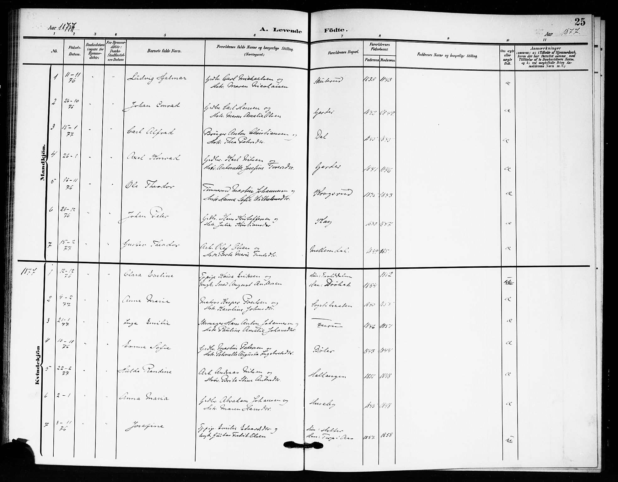 Drøbak prestekontor Kirkebøker, AV/SAO-A-10142a/F/Fc/L0001: Ministerialbok nr. III 1, 1871-1900, s. 25