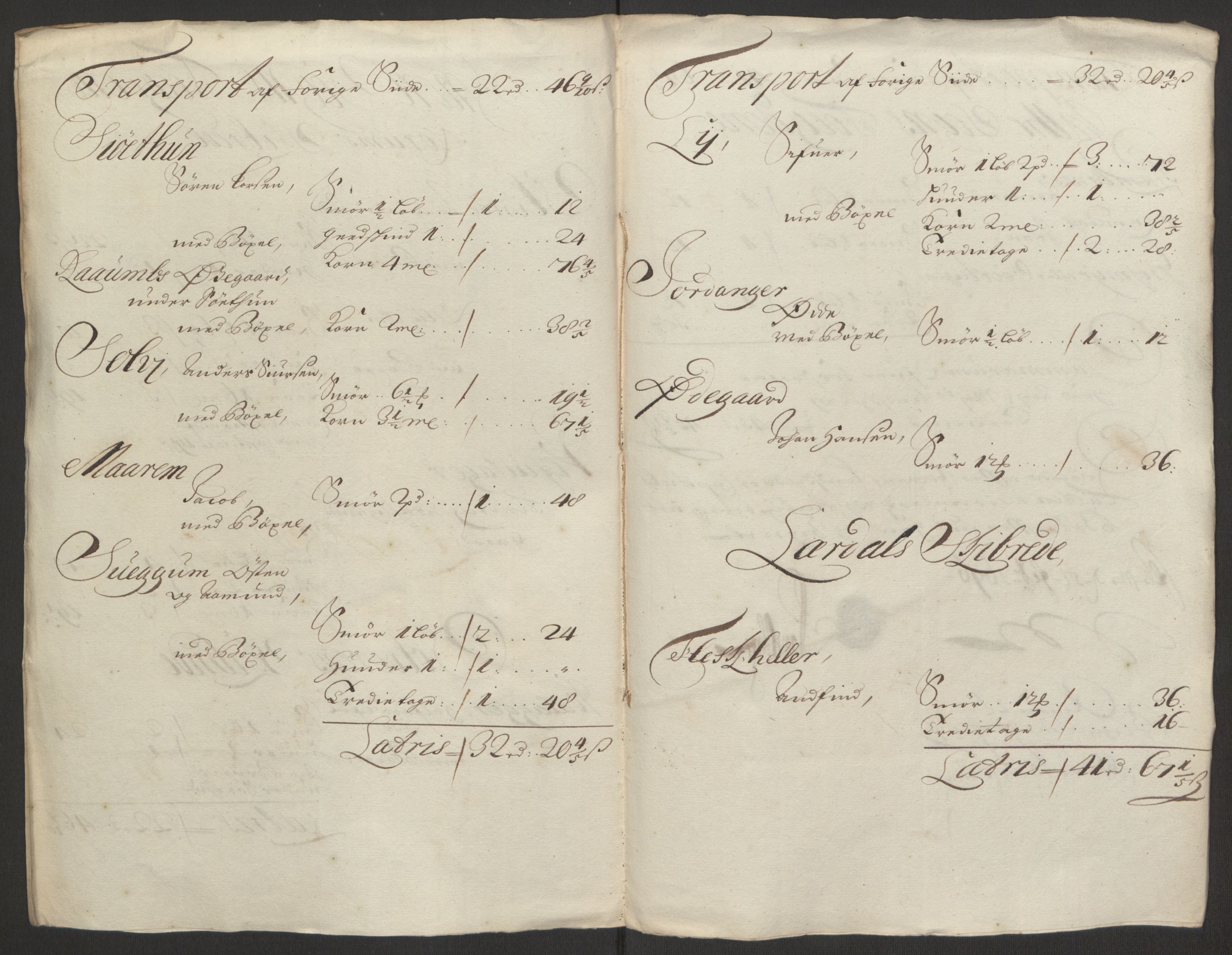 Rentekammeret inntil 1814, Reviderte regnskaper, Fogderegnskap, AV/RA-EA-4092/R52/L3308: Fogderegnskap Sogn, 1695, s. 263