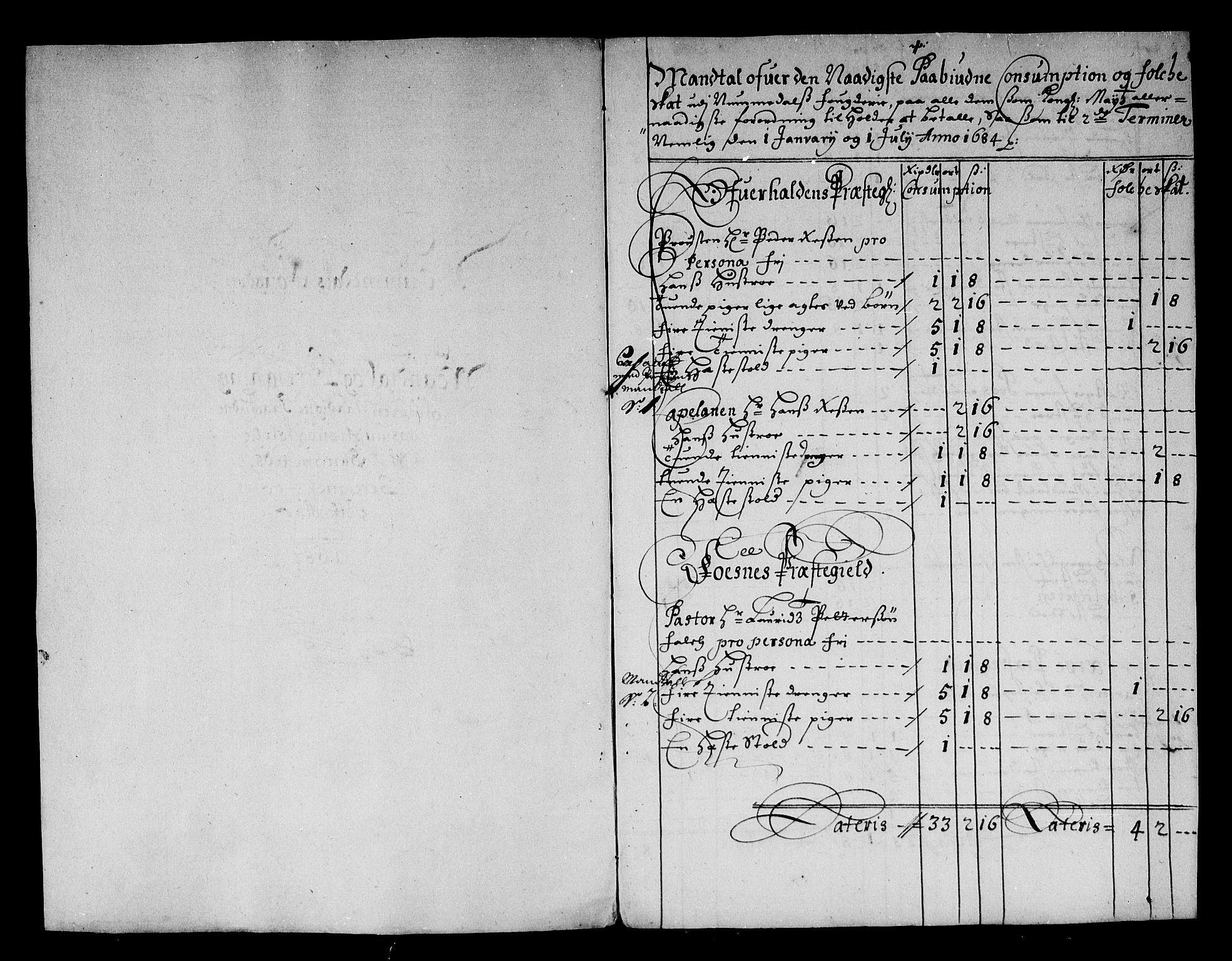 Rentekammeret inntil 1814, Reviderte regnskaper, Stiftamtstueregnskaper, Trondheim stiftamt og Nordland amt, AV/RA-EA-6044/R/Rg/L0076: Trondheim stiftamt og Nordland amt, 1684