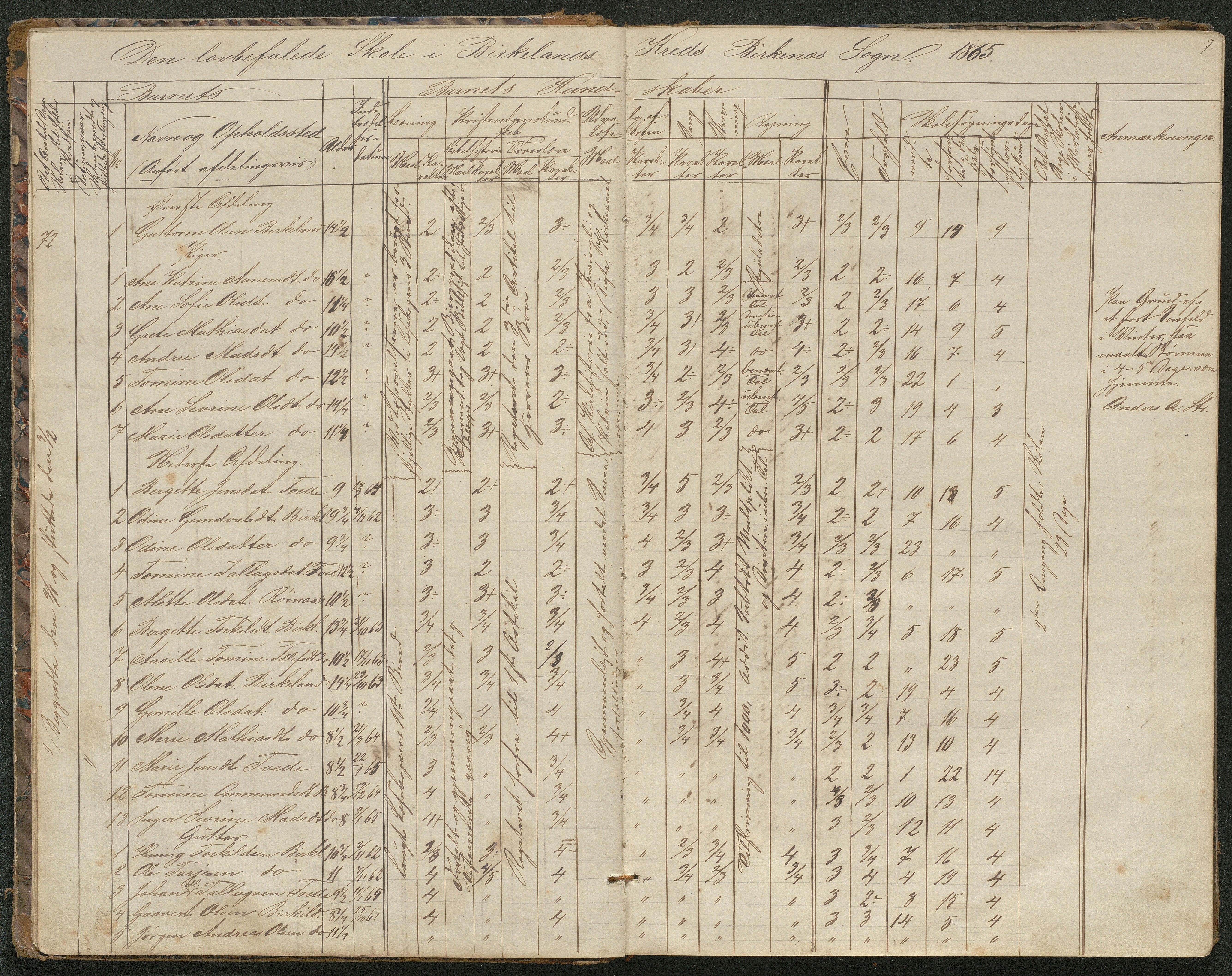 Birkenes kommune, Birkenes krets/Birkeland folkeskole frem til 1991, AAKS/KA0928-550a_91/F02/L0001: Skoleprotokoll, 1862-1896, s. 7