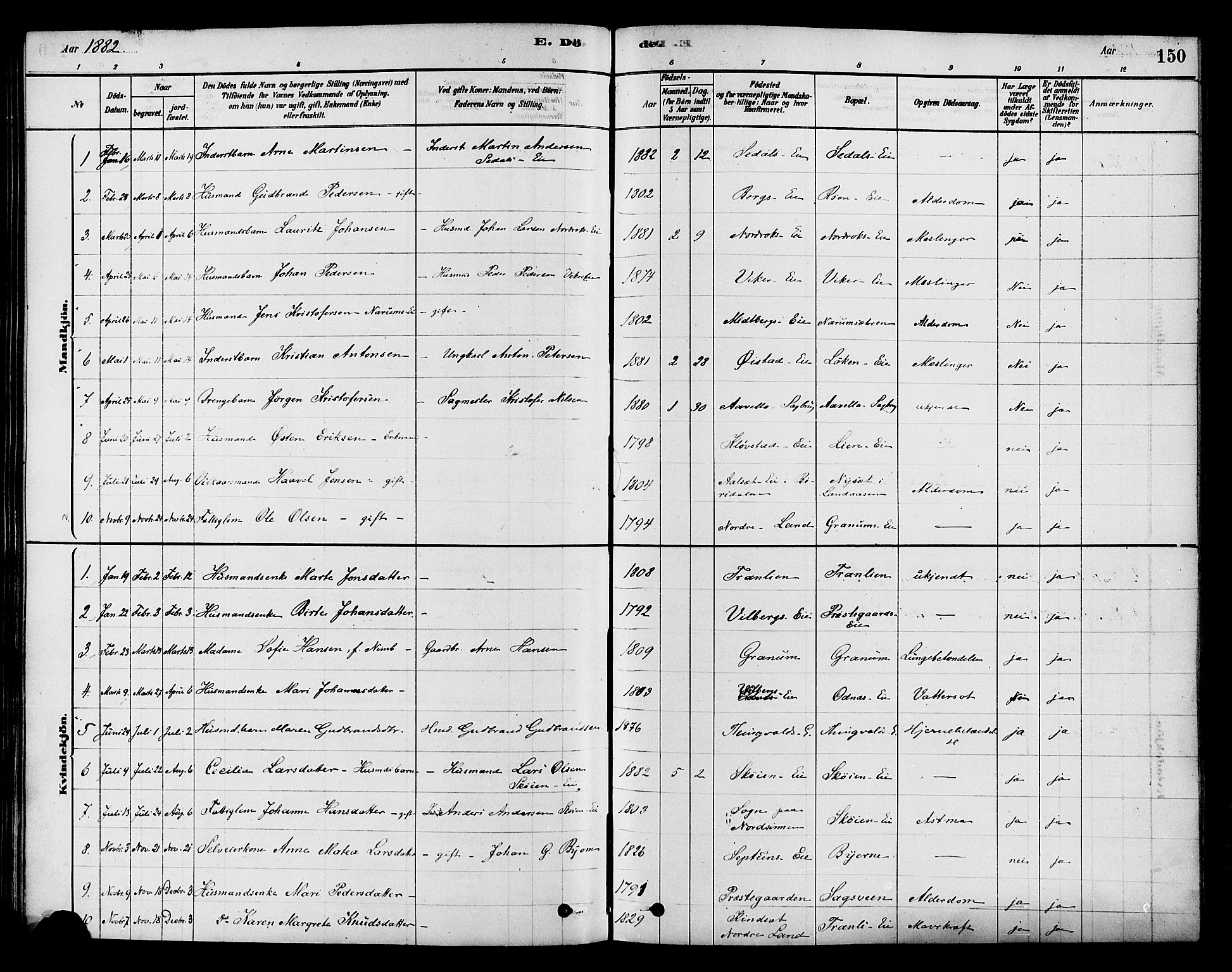 Søndre Land prestekontor, AV/SAH-PREST-122/K/L0002: Ministerialbok nr. 2, 1878-1894, s. 150