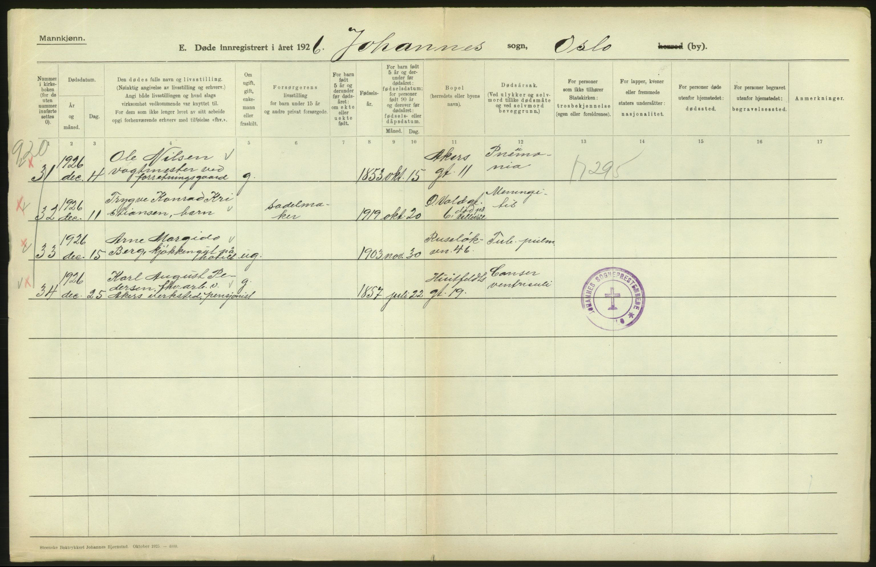 Statistisk sentralbyrå, Sosiodemografiske emner, Befolkning, AV/RA-S-2228/D/Df/Dfc/Dfcf/L0009: Oslo: Døde menn, 1926, s. 132