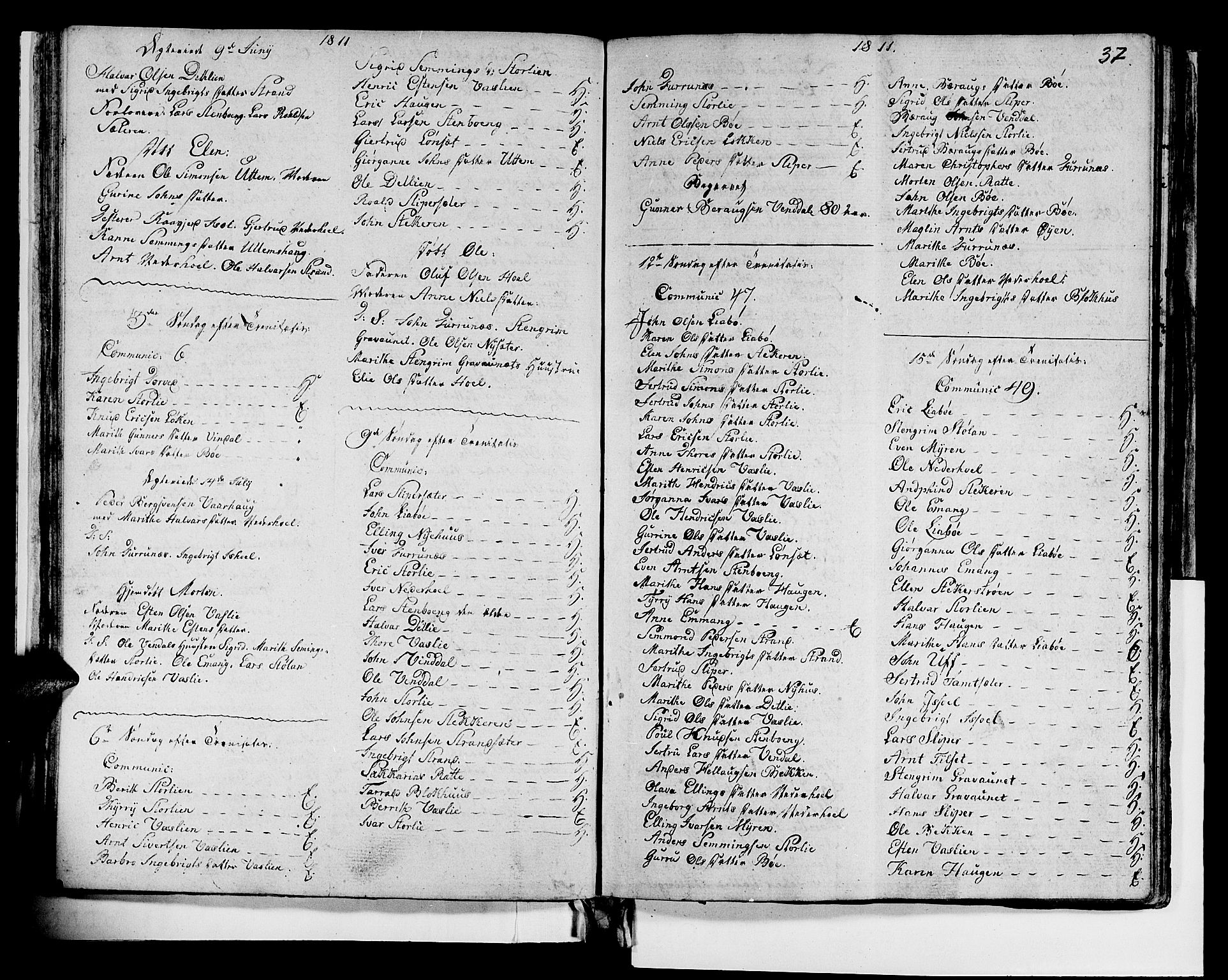 Ministerialprotokoller, klokkerbøker og fødselsregistre - Sør-Trøndelag, SAT/A-1456/679/L0921: Klokkerbok nr. 679C01, 1792-1840, s. 37