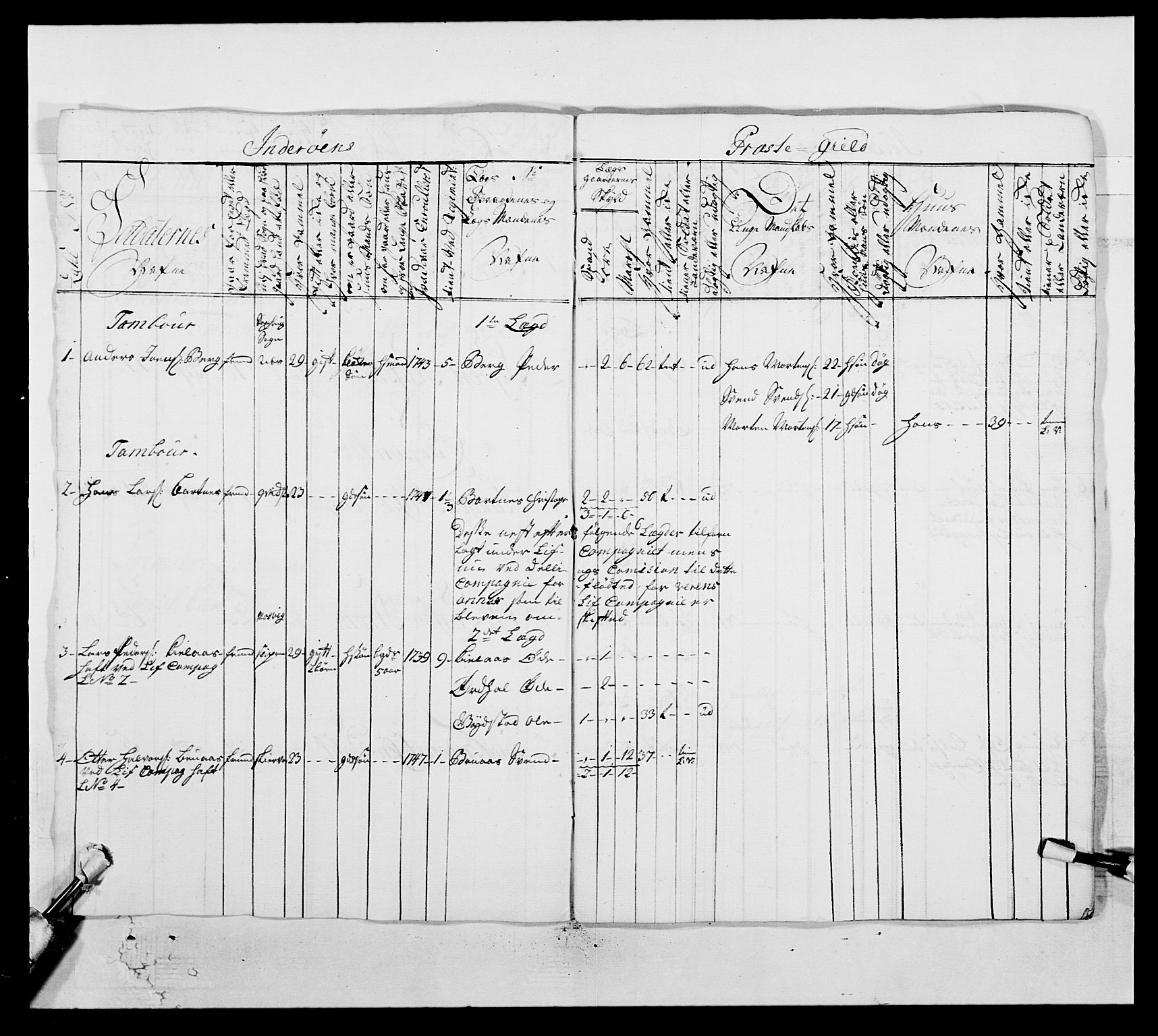 Kommanderende general (KG I) med Det norske krigsdirektorium, RA/EA-5419/E/Ea/L0509: 1. Trondheimske regiment, 1740-1748, s. 332