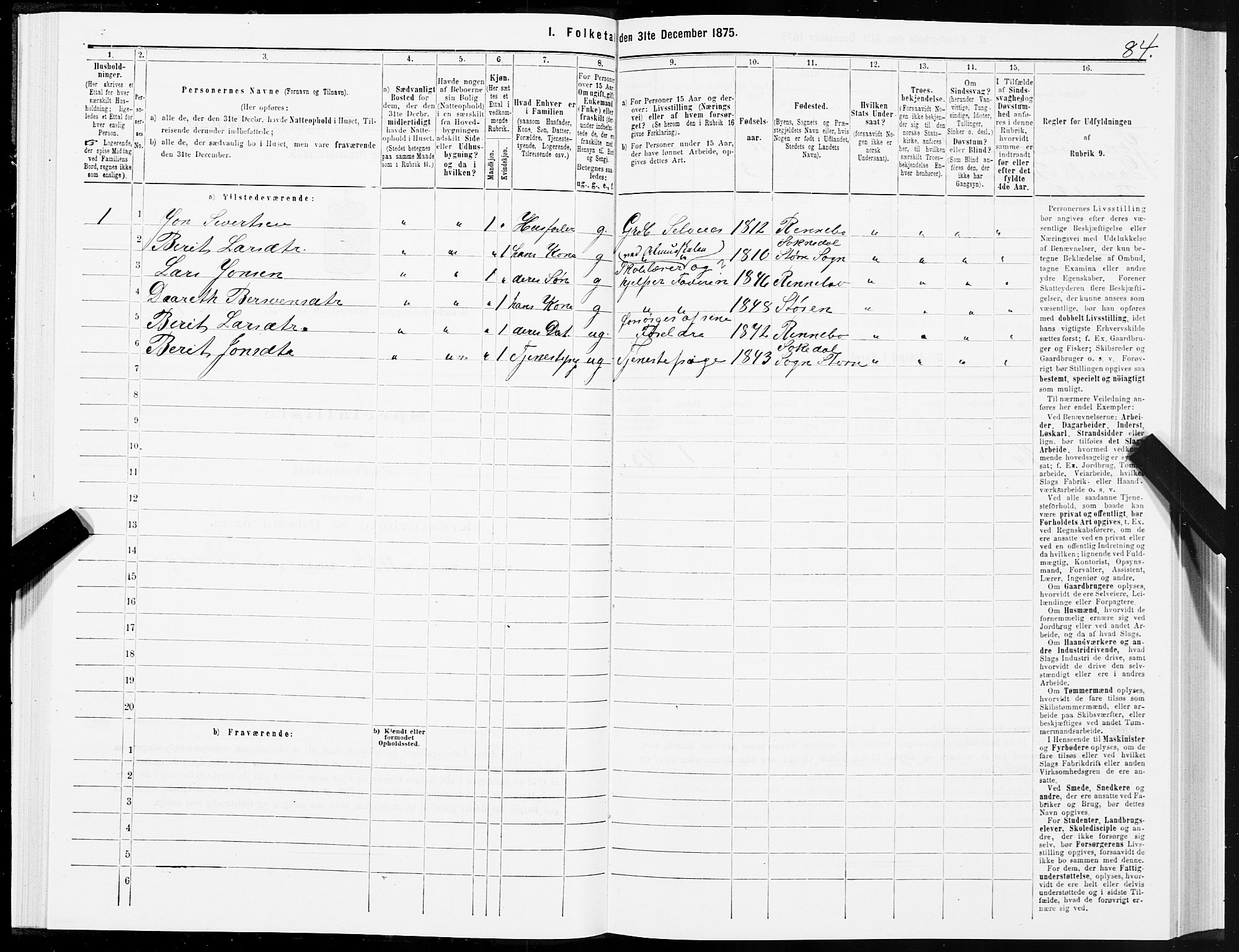 SAT, Folketelling 1875 for 1635P Rennebu prestegjeld, 1875, s. 2084