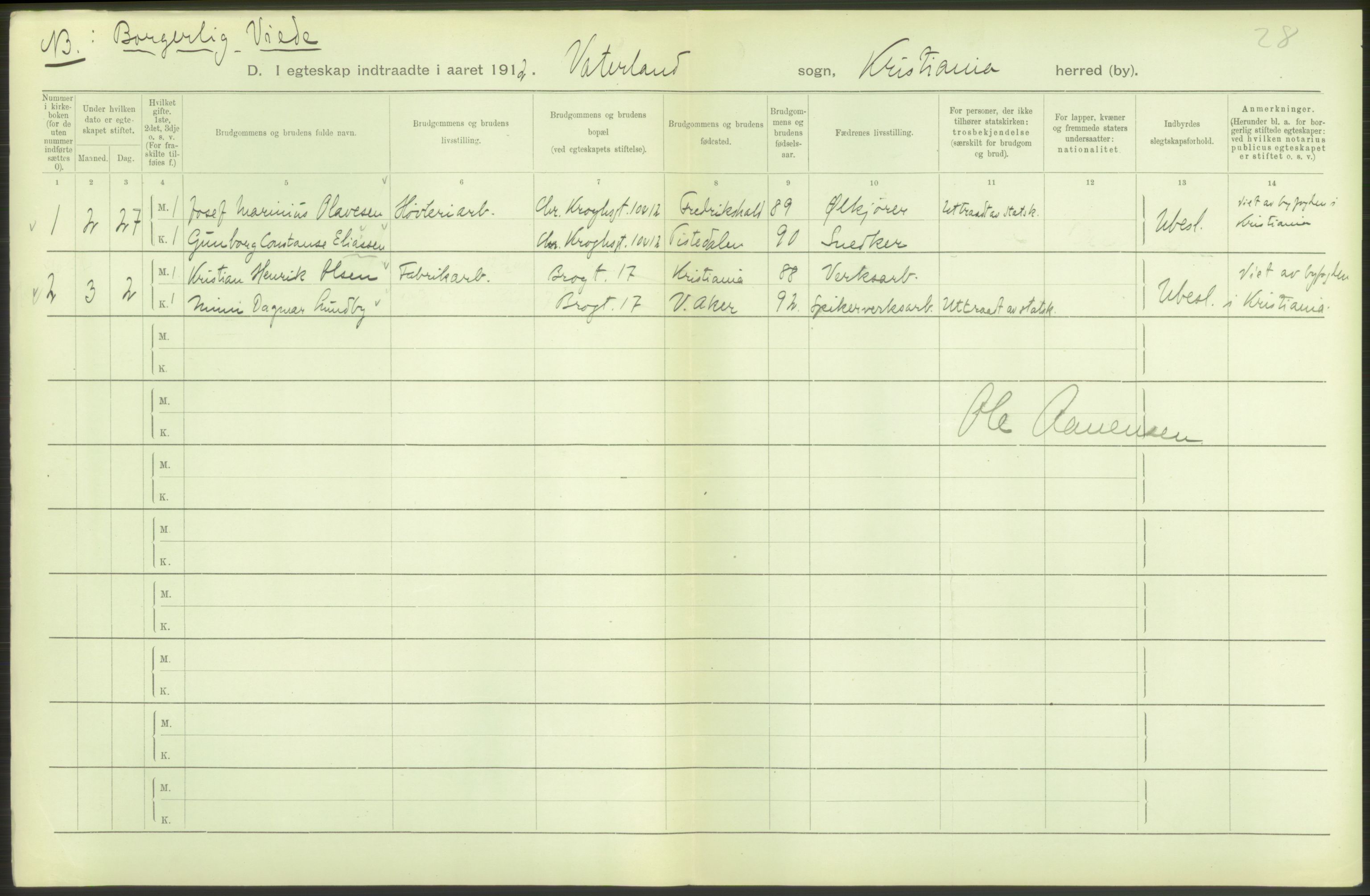 Statistisk sentralbyrå, Sosiodemografiske emner, Befolkning, RA/S-2228/D/Df/Dfb/Dfbb/L0008: Kristiania: Gifte, 1912, s. 98