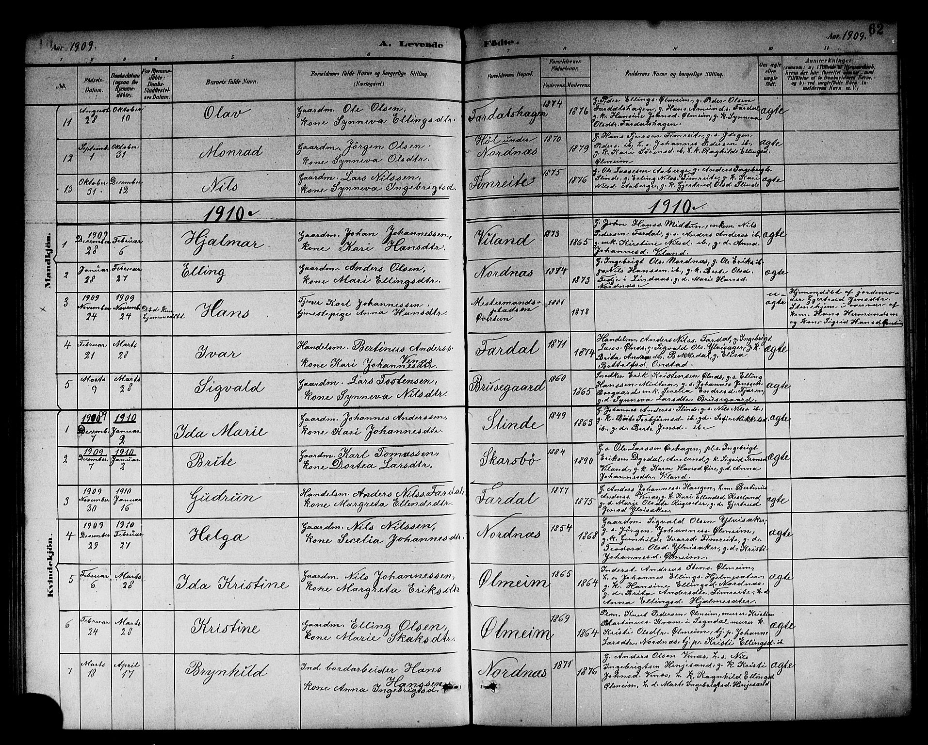 Sogndal sokneprestembete, AV/SAB-A-81301/H/Hab/Habc/L0002: Klokkerbok nr. C 2, 1884-1910, s. 62