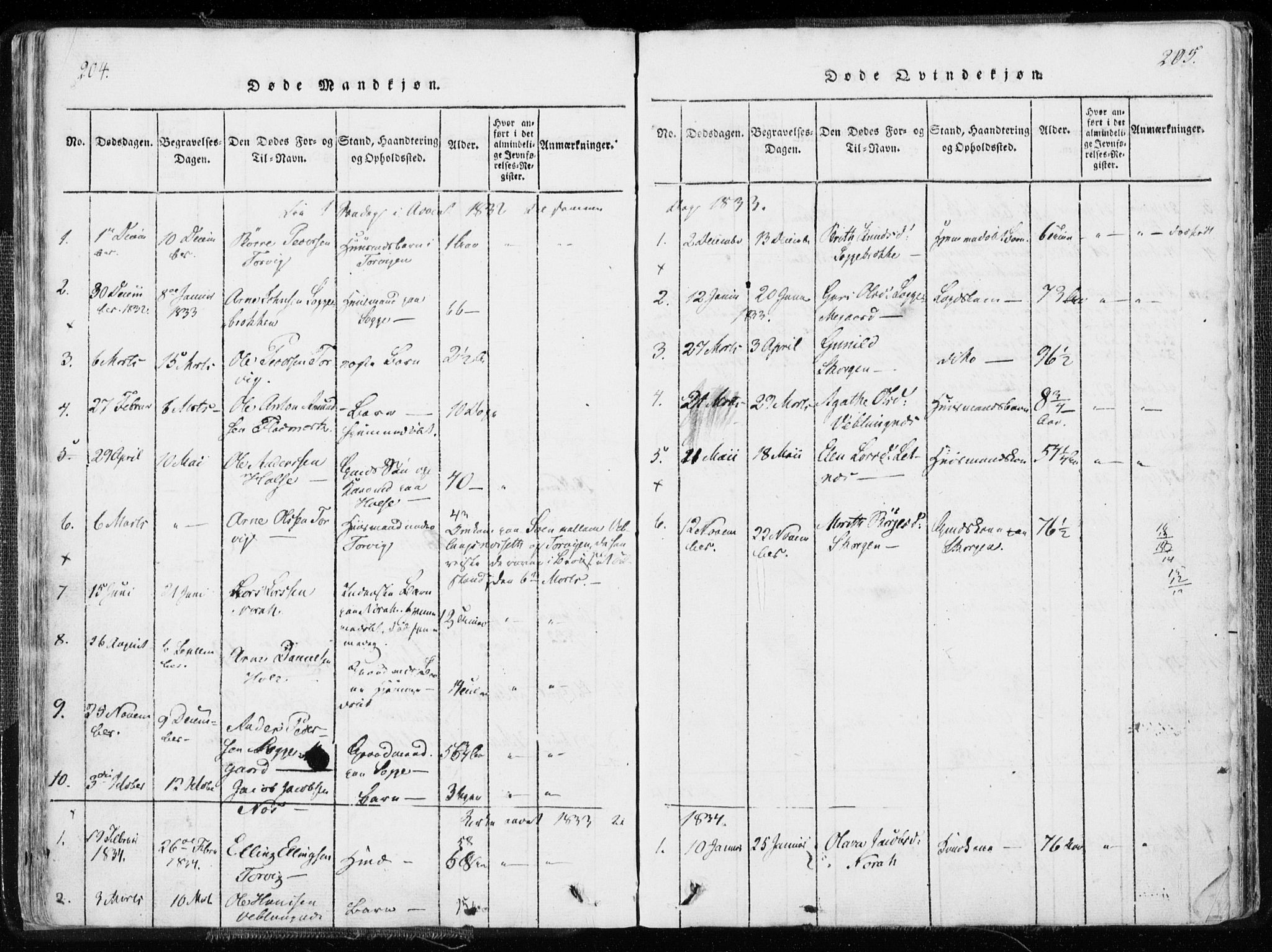 Ministerialprotokoller, klokkerbøker og fødselsregistre - Møre og Romsdal, SAT/A-1454/544/L0571: Ministerialbok nr. 544A04, 1818-1853, s. 204-205