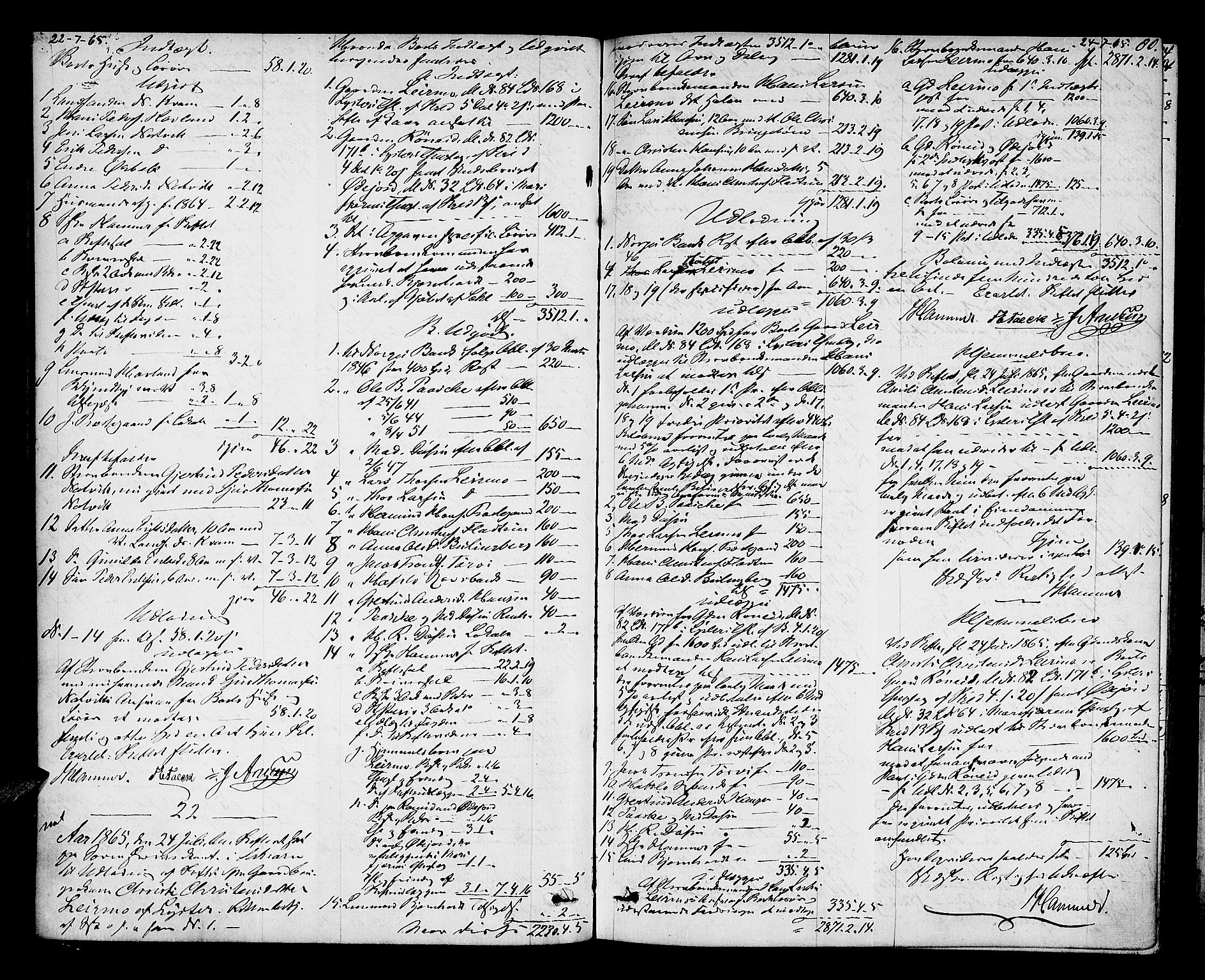 Indre Sogn tingrett, AV/SAB-A-3301/1/H/Hd/L0004: Skifteutlodningsprotokoll 4, 1860-1876, s. 79b-80a