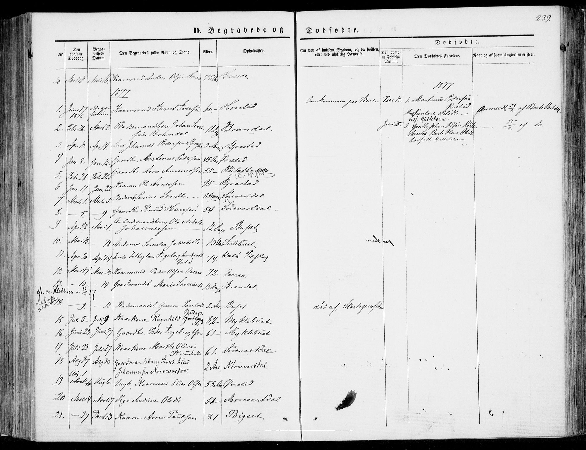 Ministerialprotokoller, klokkerbøker og fødselsregistre - Møre og Romsdal, AV/SAT-A-1454/510/L0121: Ministerialbok nr. 510A01, 1848-1877, s. 239