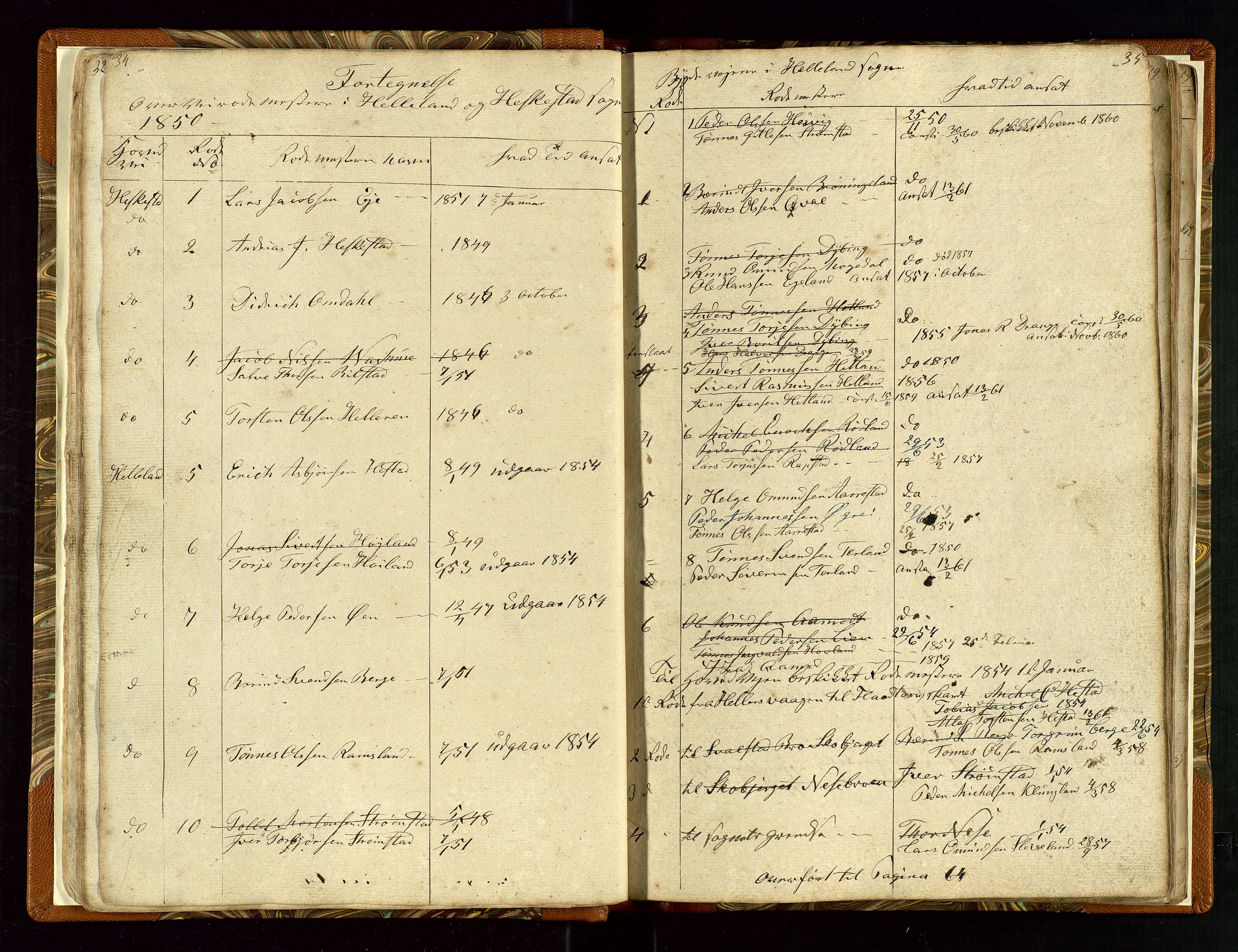 Helleland lensmannskontor, AV/SAST-A-100209/Ya/L0003: Diverseprotokoll, 1842-1960, s. 34-35