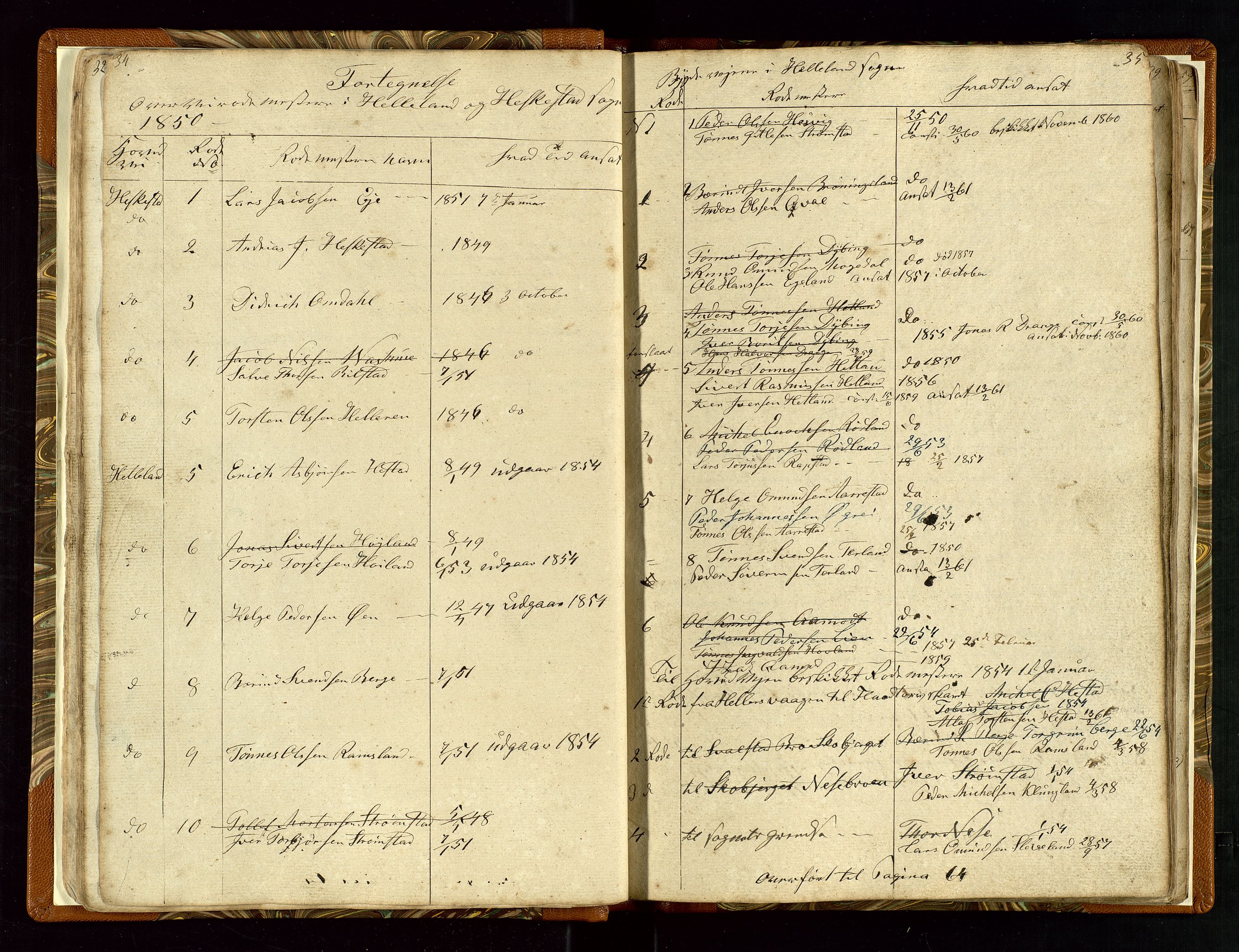 Helleland lensmannskontor, SAST/A-100209/Ya/L0003: Diverseprotokoll, 1842-1960, s. 34-35