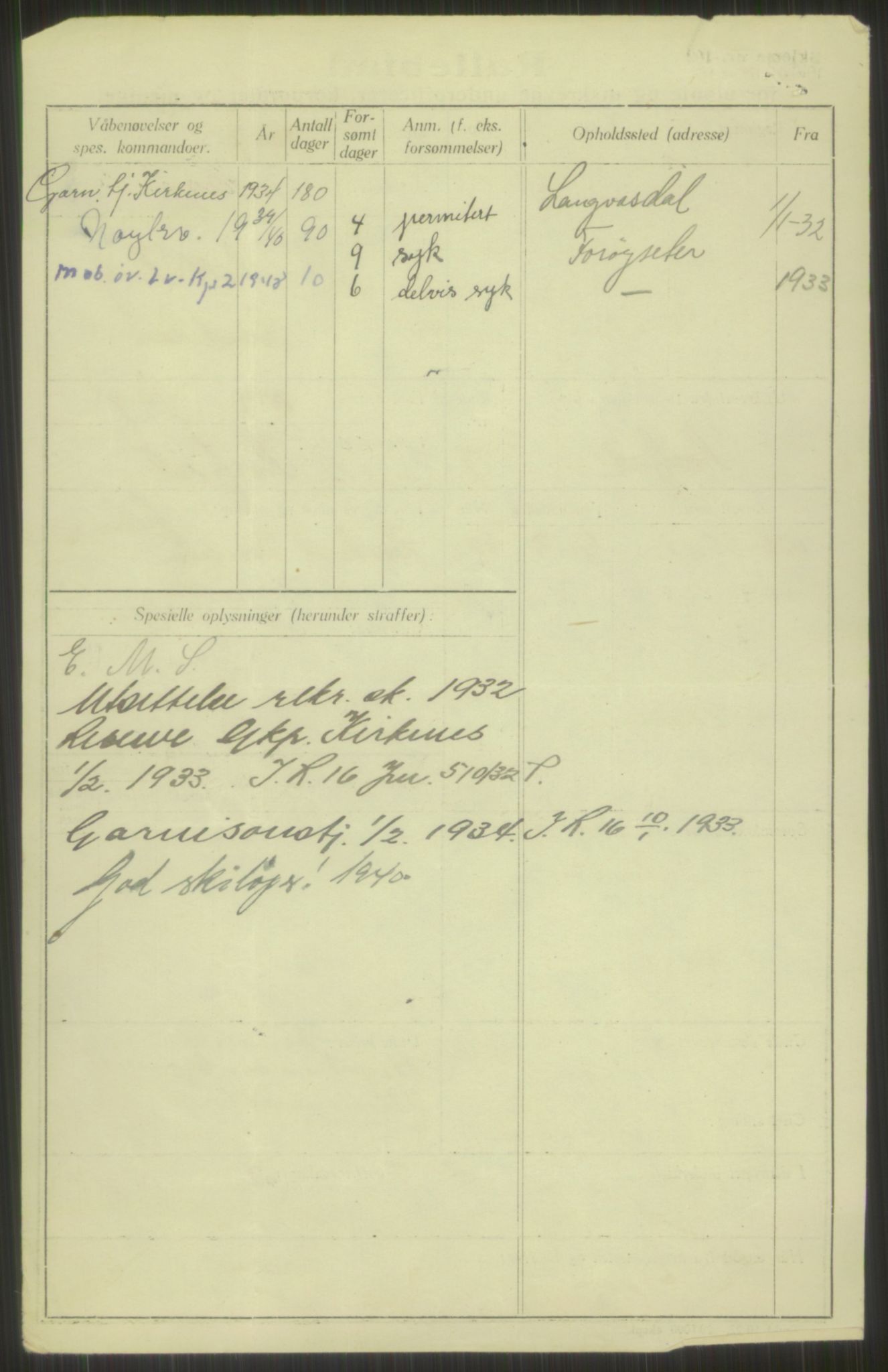 Forsvaret, Troms infanteriregiment nr. 16, AV/RA-RAFA-3146/P/Pa/L0016: Rulleblad for regimentets menige mannskaper, årsklasse 1932, 1932, s. 94