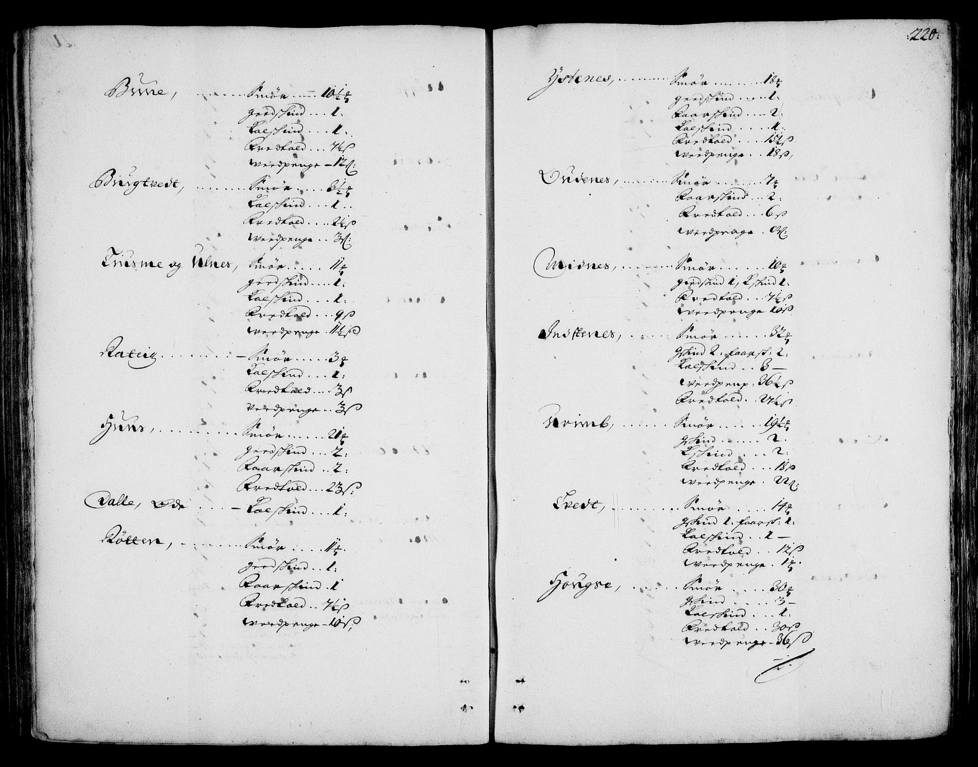 Rentekammeret inntil 1814, Realistisk ordnet avdeling, RA/EA-4070/On/L0002: [Jj 3]: Besiktigelsesforretninger over Halsnøy klosters gods, 1659-1703, s. 219b-220a