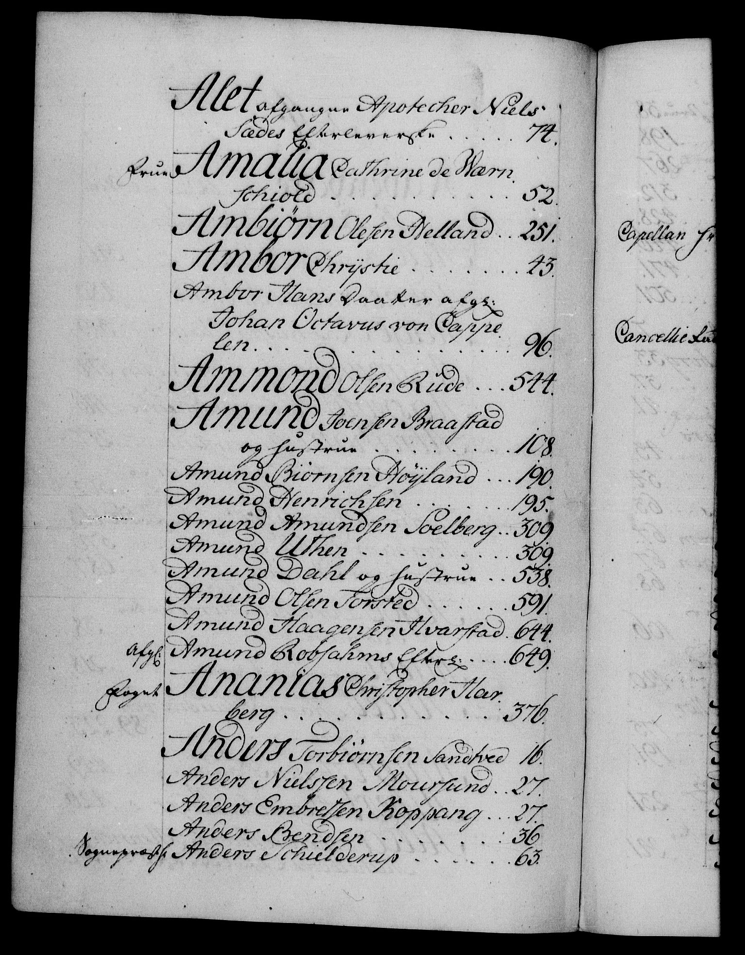 Danske Kanselli 1572-1799, RA/EA-3023/F/Fc/Fca/Fcaa/L0036: Norske registre, 1749-1750