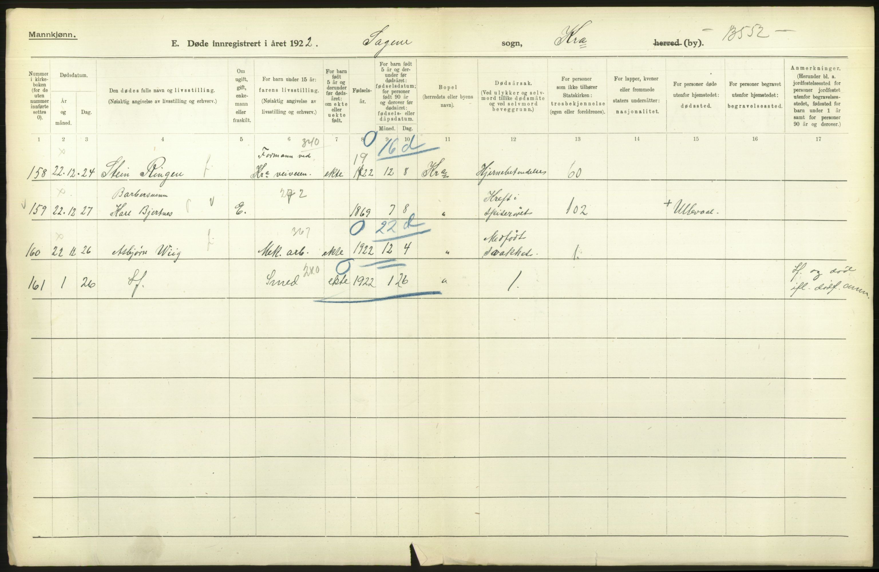 Statistisk sentralbyrå, Sosiodemografiske emner, Befolkning, RA/S-2228/D/Df/Dfc/Dfcb/L0010: Kristiania: Døde, dødfødte, 1922, s. 422