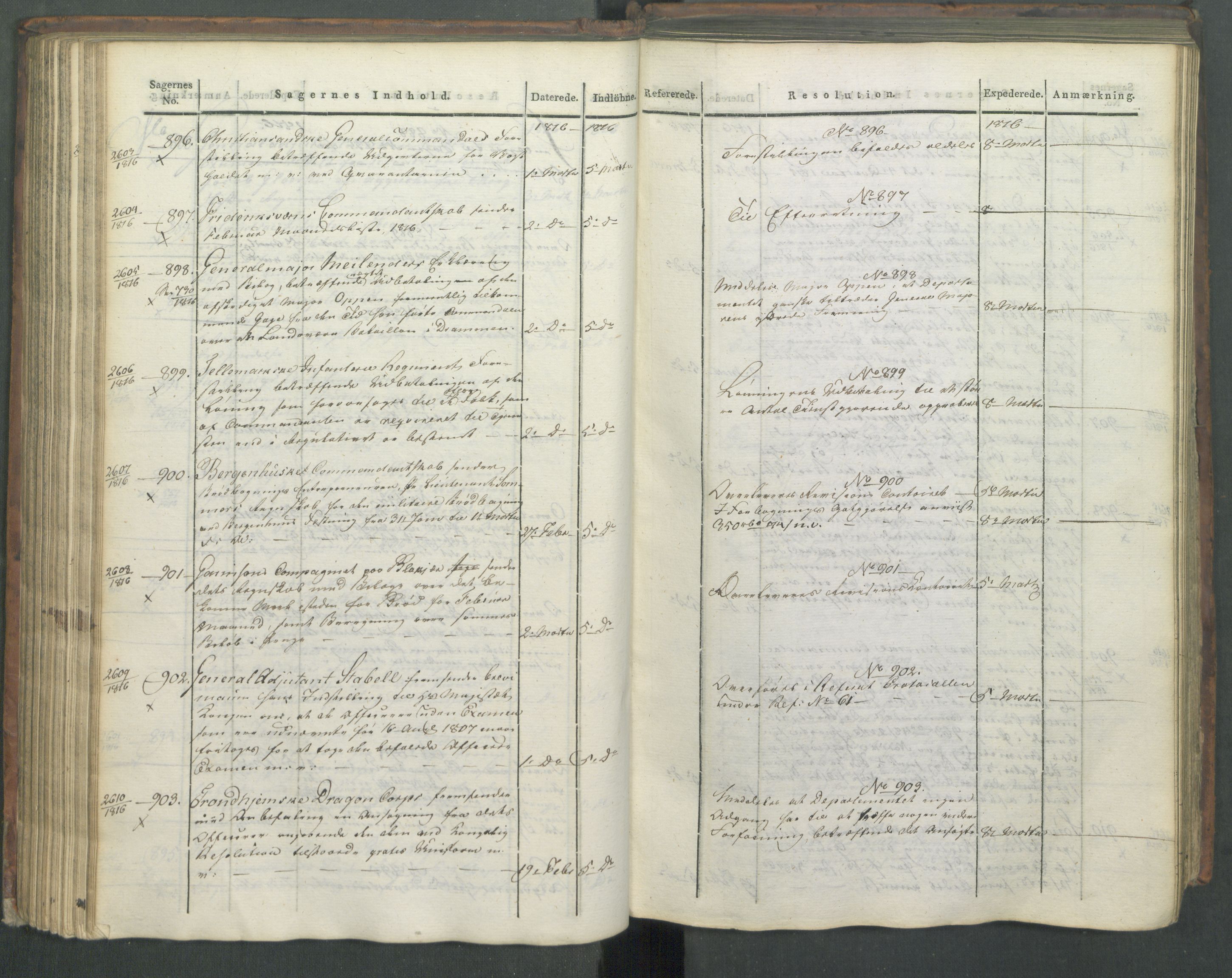 Armédepartementet, AV/RA-RAFA-3493/C/Ca/L0008: 6. Departements Journal, 1816