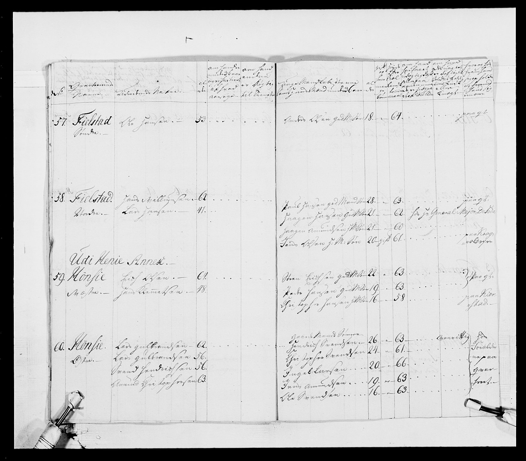 Generalitets- og kommissariatskollegiet, Det kongelige norske kommissariatskollegium, AV/RA-EA-5420/E/Eh/L0003: 1. Sønnafjelske dragonregiment, 1767-1812, s. 254