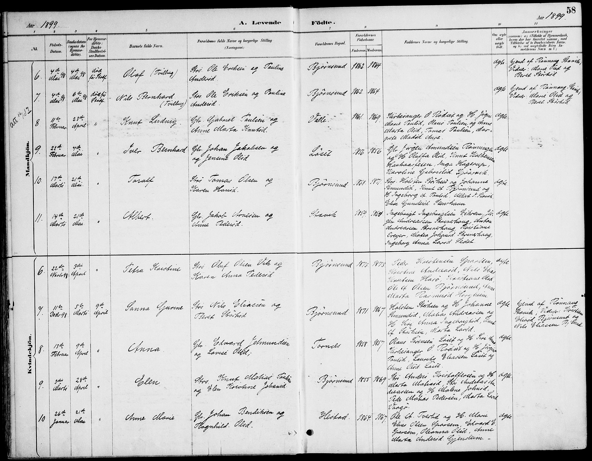 Ministerialprotokoller, klokkerbøker og fødselsregistre - Møre og Romsdal, AV/SAT-A-1454/565/L0750: Ministerialbok nr. 565A04, 1887-1905, s. 58