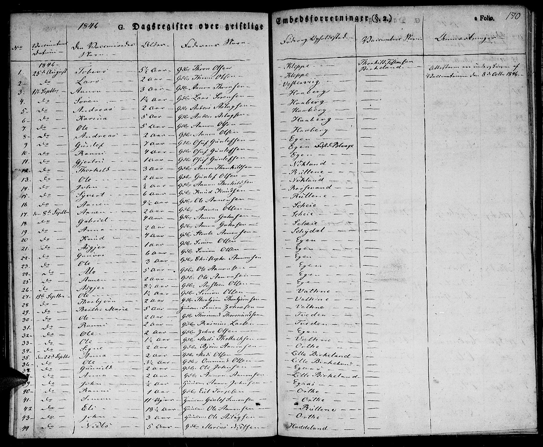 Hægebostad sokneprestkontor, SAK/1111-0024/F/Fa/Fab/L0001: Ministerialbok nr. A 1, 1823-1867, s. 170