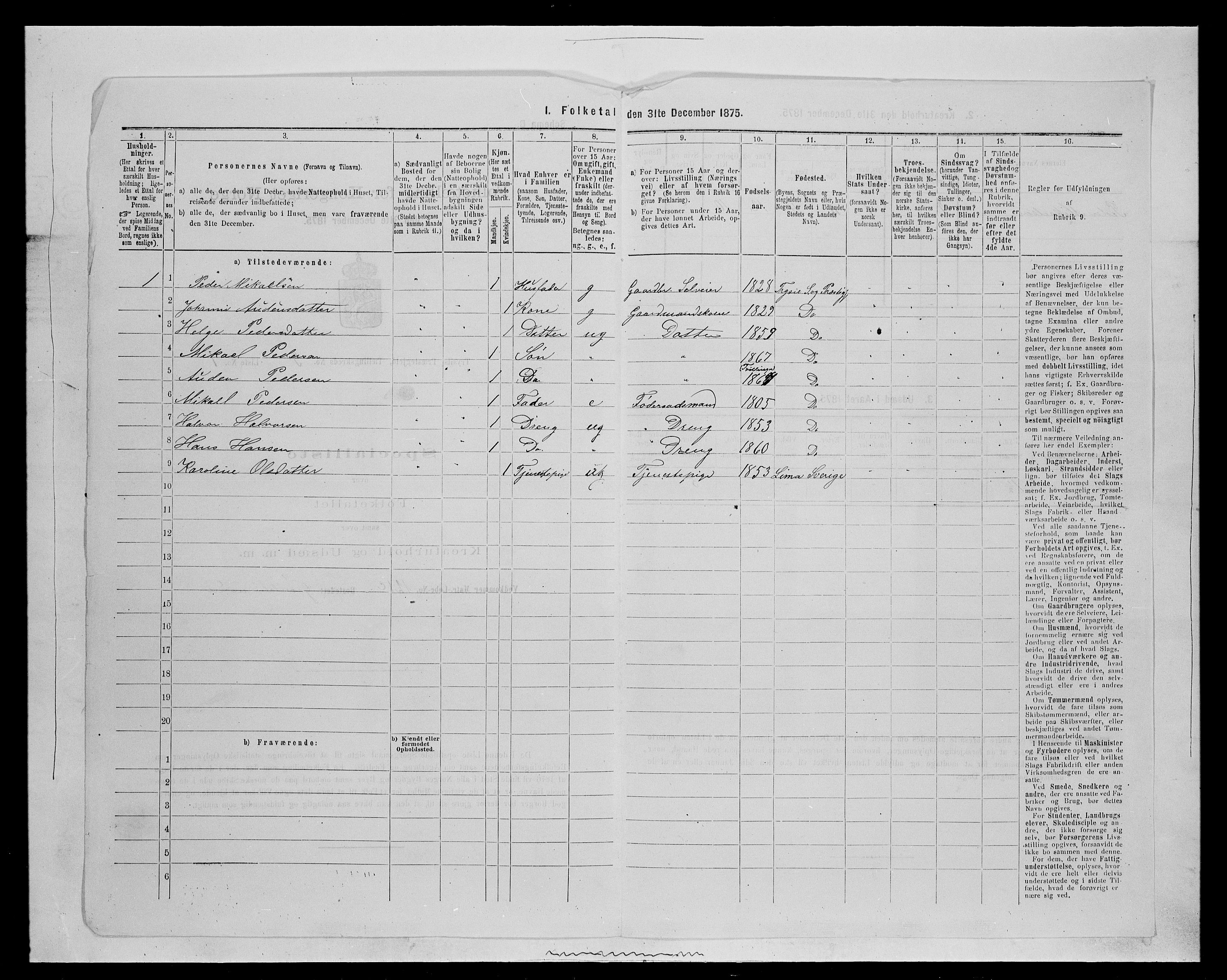 SAH, Folketelling 1875 for 0428P Trysil prestegjeld, 1875, s. 405
