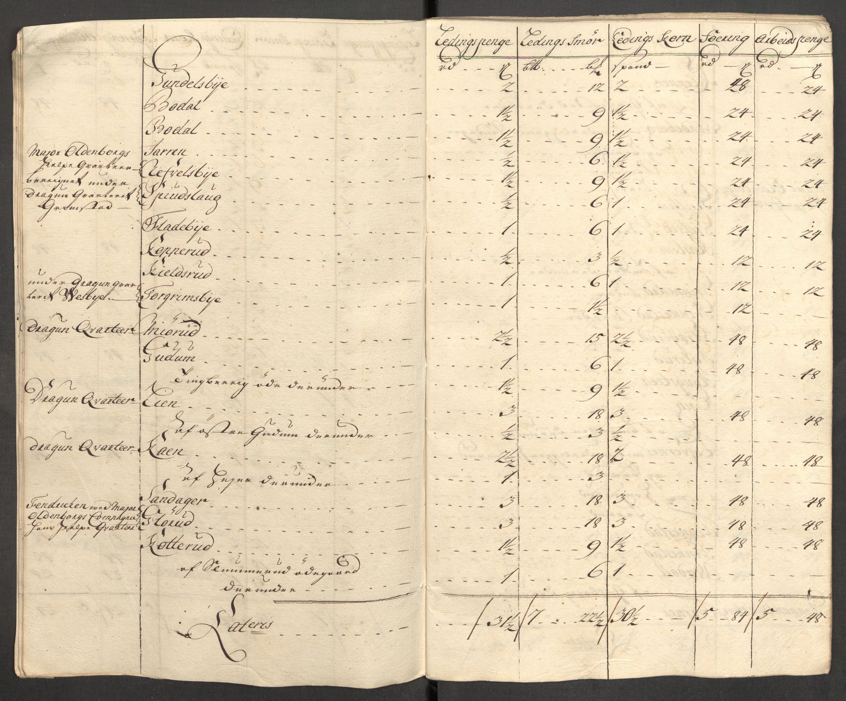 Rentekammeret inntil 1814, Reviderte regnskaper, Fogderegnskap, RA/EA-4092/R07/L0306: Fogderegnskap Rakkestad, Heggen og Frøland, 1713, s. 271