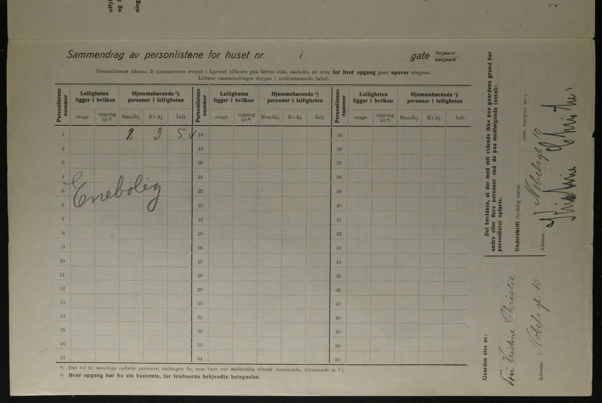 OBA, Kommunal folketelling 1.12.1923 for Kristiania, 1923, s. 78418