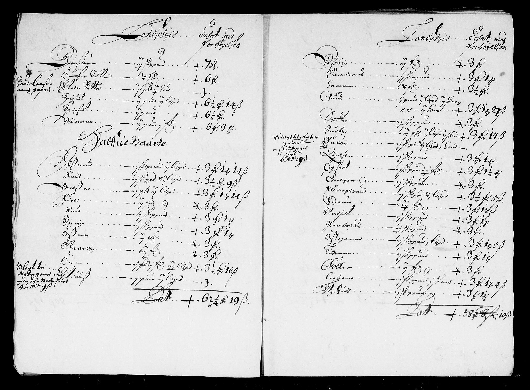 Rentekammeret inntil 1814, Reviderte regnskaper, Stiftamtstueregnskaper, Landkommissariatet på Akershus og Akershus stiftamt, AV/RA-EA-5869/R/Ra/L0016: Landkommissariatet på Akershus, 1663