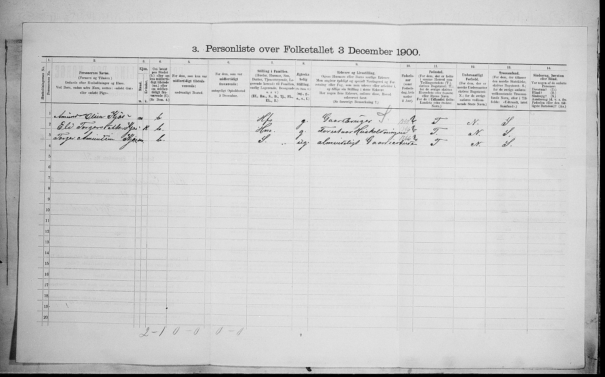 SAH, Folketelling 1900 for 0522 Østre Gausdal herred, 1900, s. 794