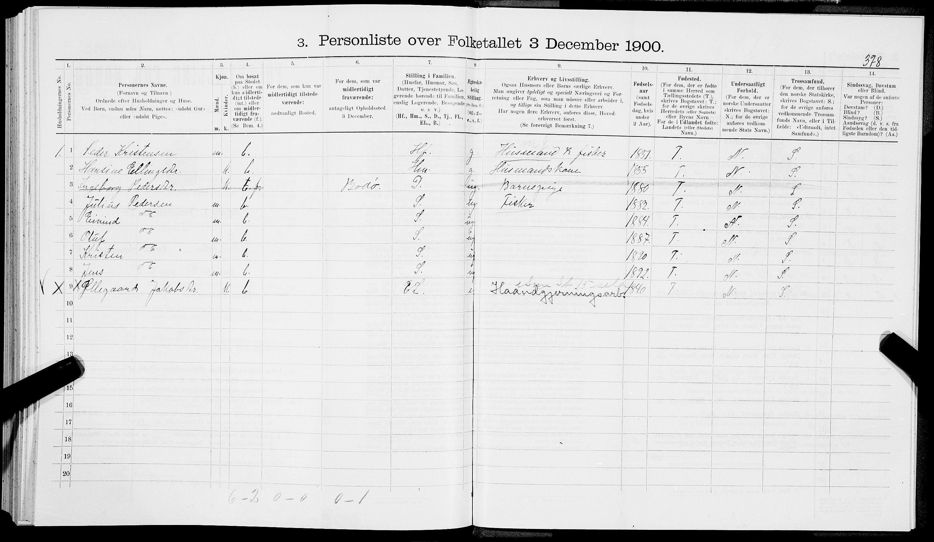 SAT, Folketelling 1900 for 1850 Tysfjord herred, 1900, s. 675