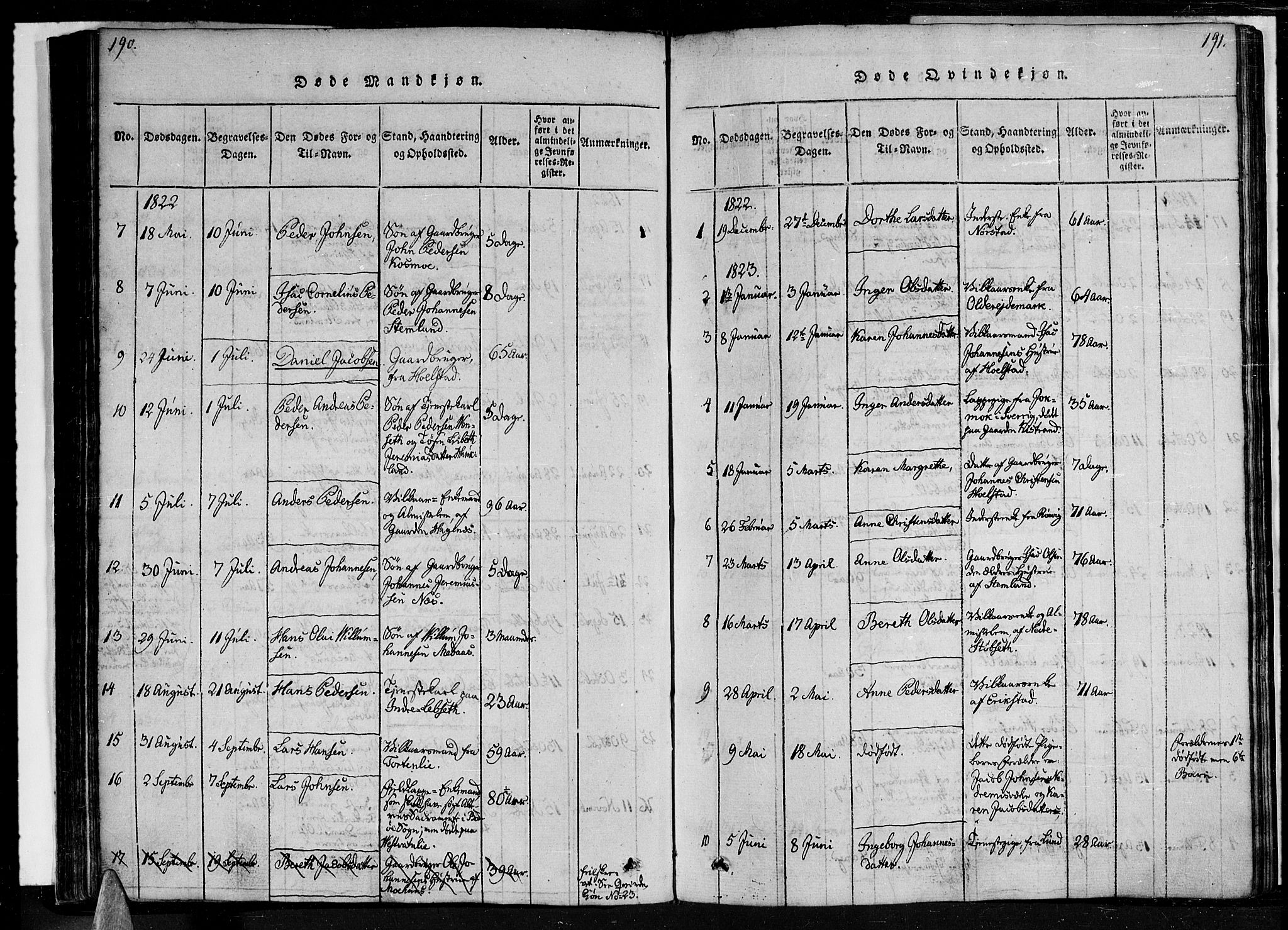 Ministerialprotokoller, klokkerbøker og fødselsregistre - Nordland, SAT/A-1459/852/L0736: Ministerialbok nr. 852A06, 1820-1833, s. 190-191