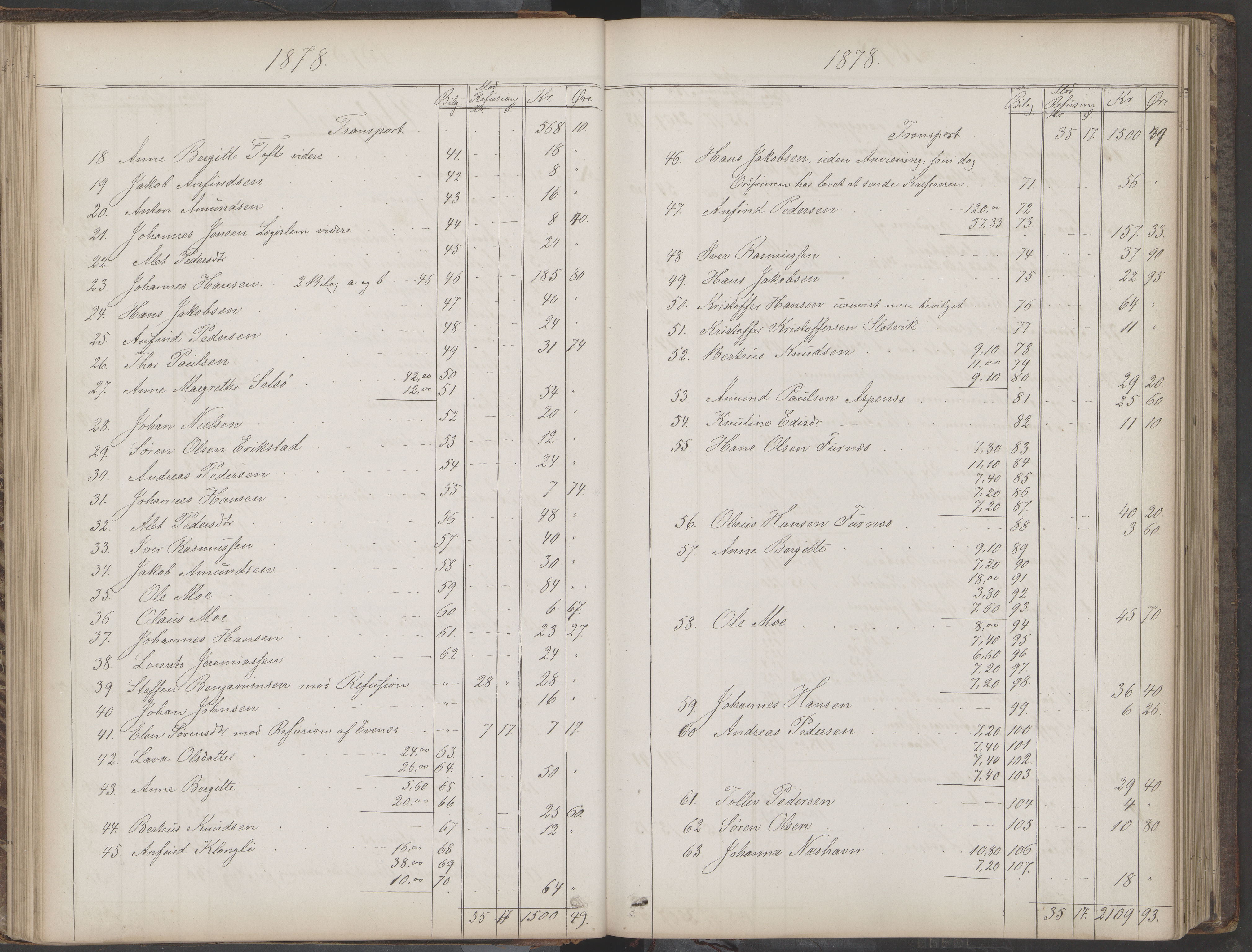 Lødingen kommune. Fattigstyre/forsorgsstyre, AIN/K-18510.610.01/A/Aa/L0001: Forhandlingsprotokoll, 1863-1895