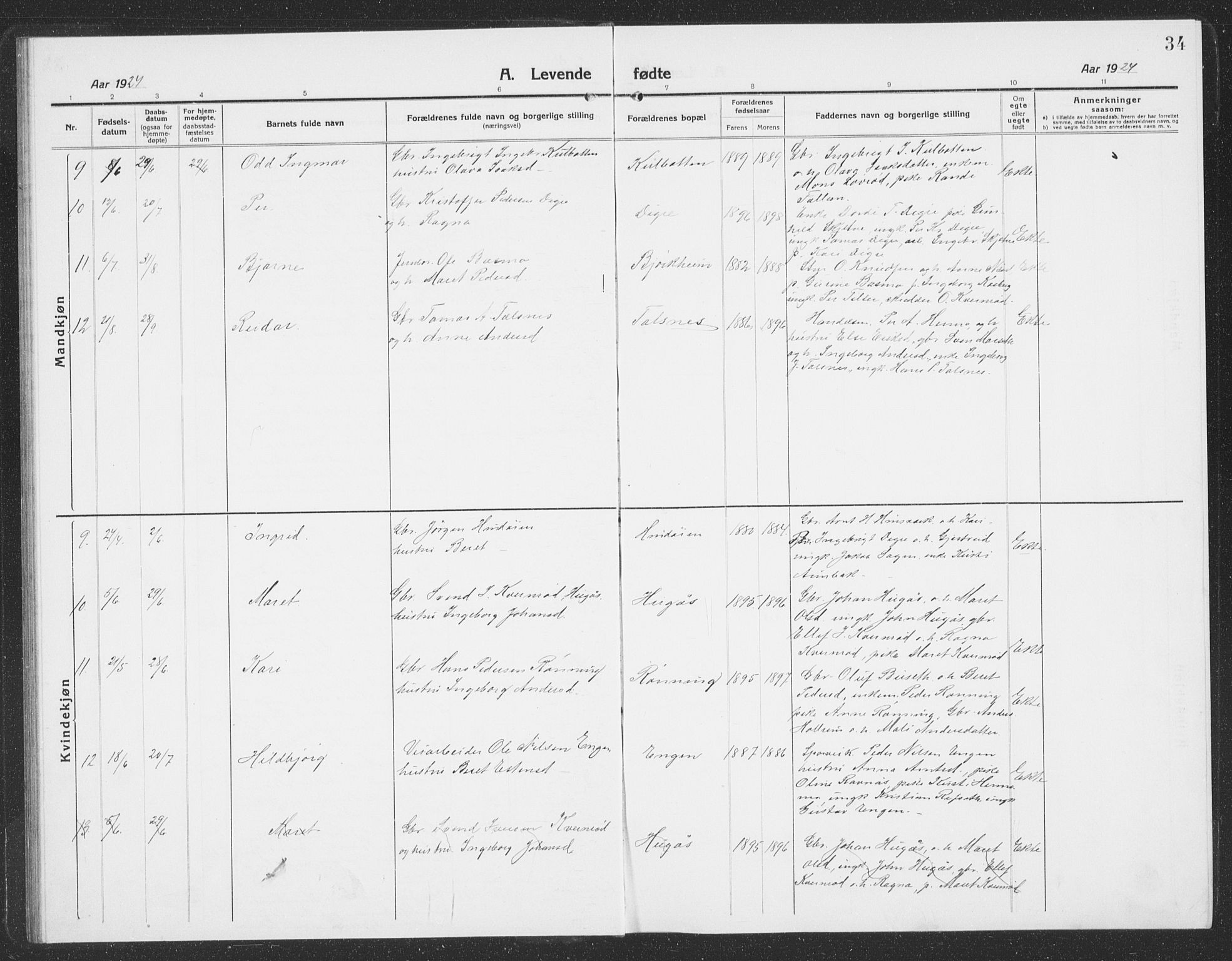 Ministerialprotokoller, klokkerbøker og fødselsregistre - Sør-Trøndelag, SAT/A-1456/688/L1030: Klokkerbok nr. 688C05, 1916-1939, s. 34