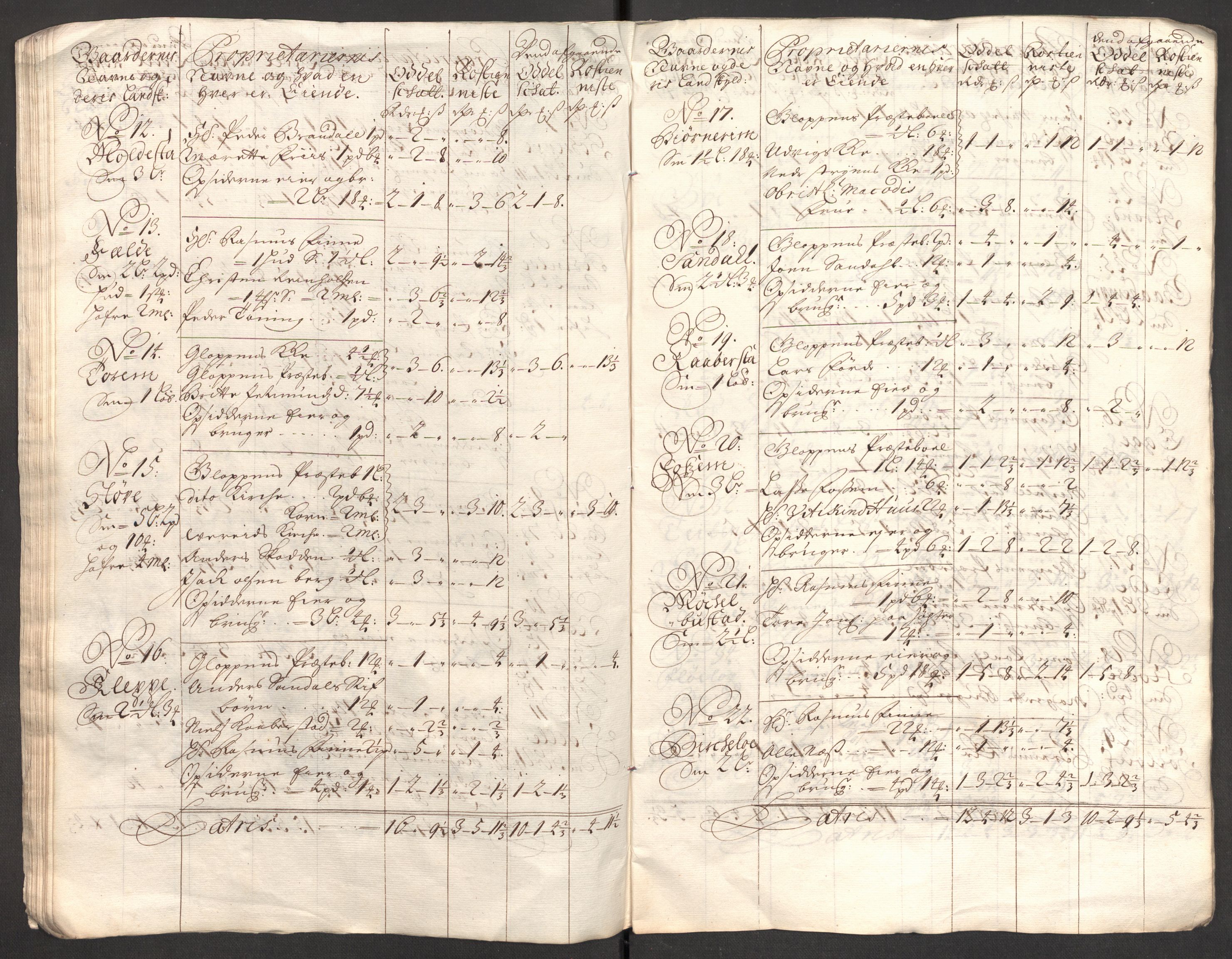 Rentekammeret inntil 1814, Reviderte regnskaper, Fogderegnskap, AV/RA-EA-4092/R53/L3426: Fogderegnskap Sunn- og Nordfjord, 1702, s. 131