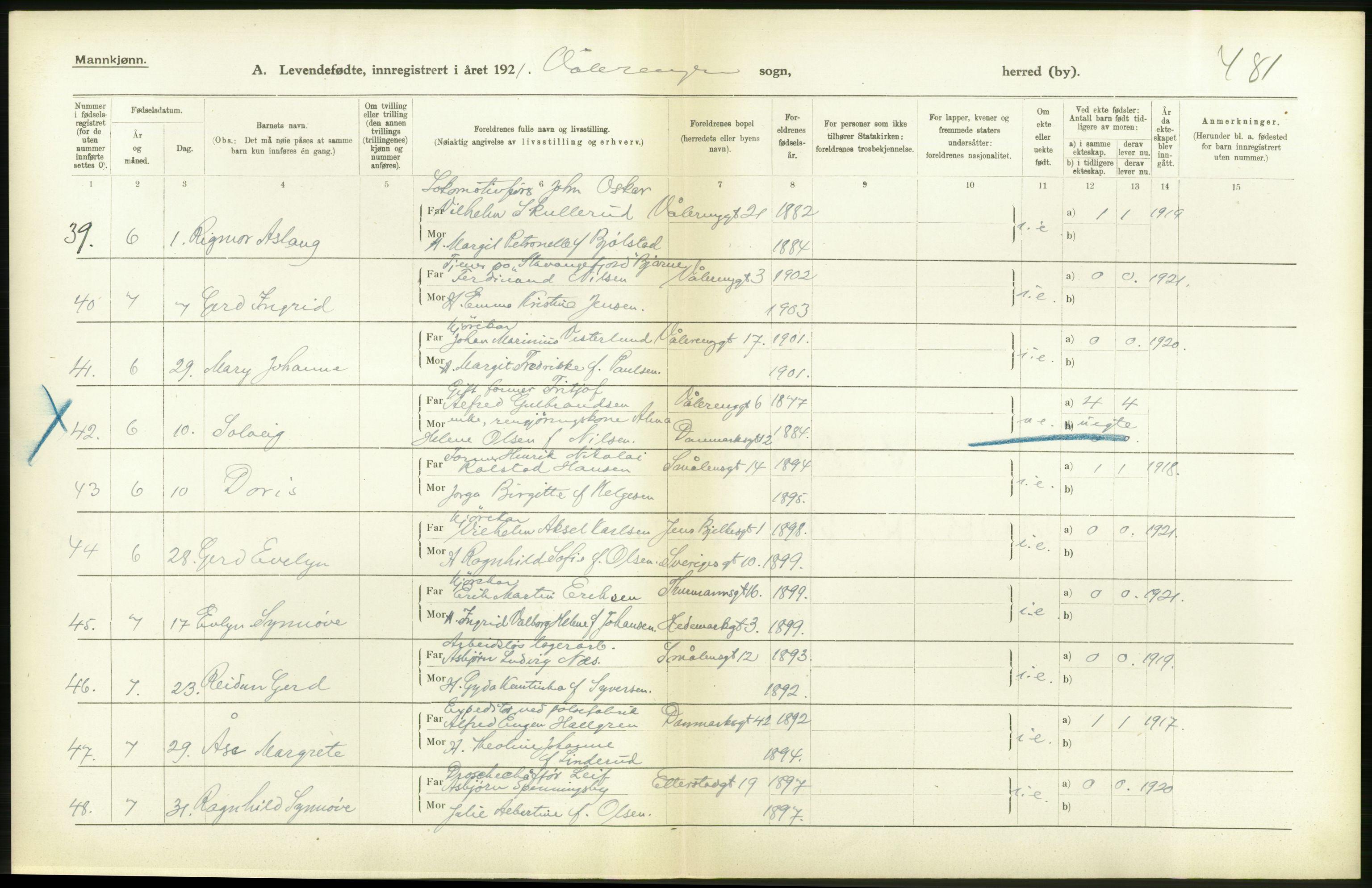 Statistisk sentralbyrå, Sosiodemografiske emner, Befolkning, RA/S-2228/D/Df/Dfc/Dfca/L0009: Kristiania: Levendefødte menn og kvinner., 1921, s. 192