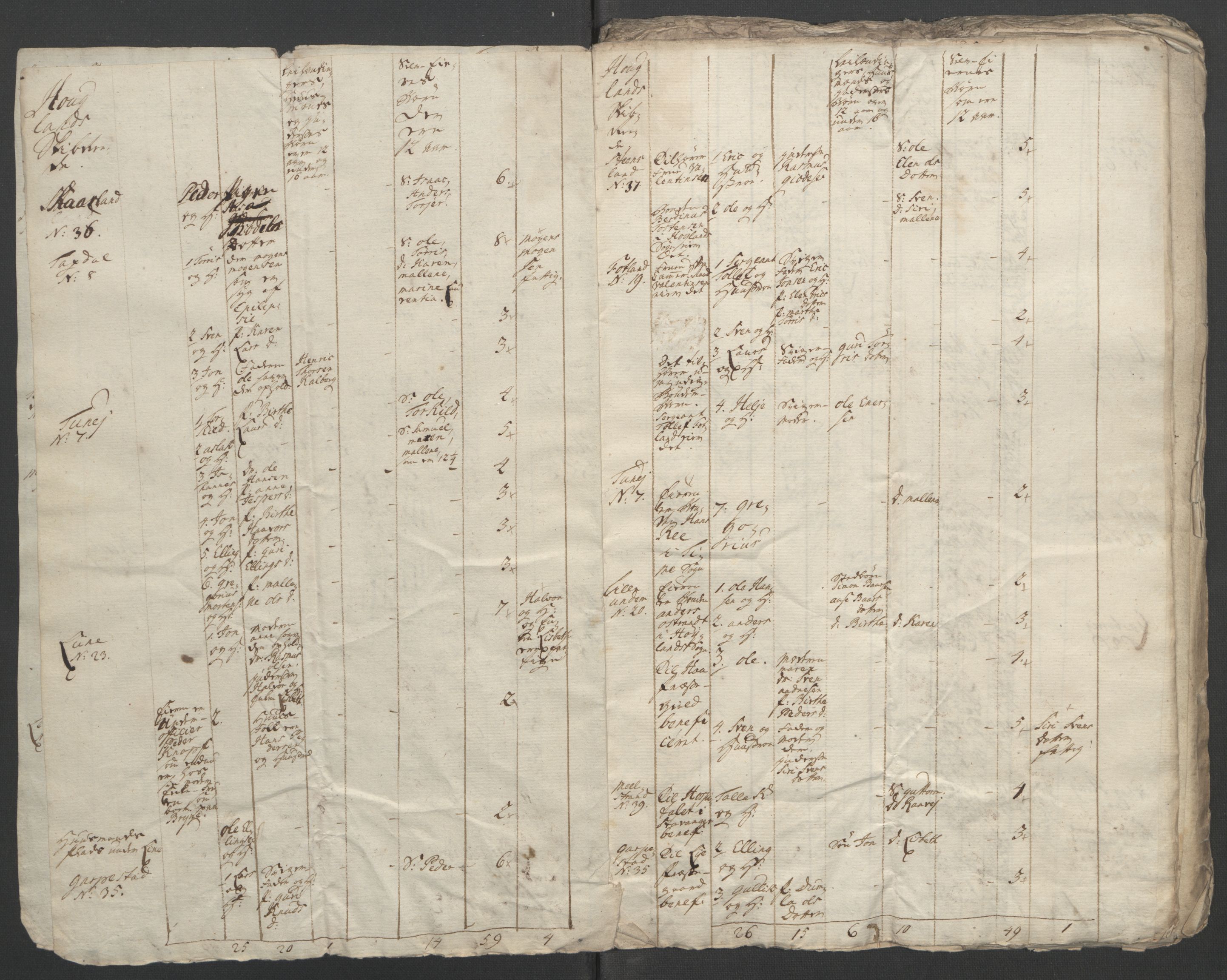 Rentekammeret inntil 1814, Reviderte regnskaper, Fogderegnskap, RA/EA-4092/R46/L2835: Ekstraskatten Jæren og Dalane, 1762-1764, s. 271