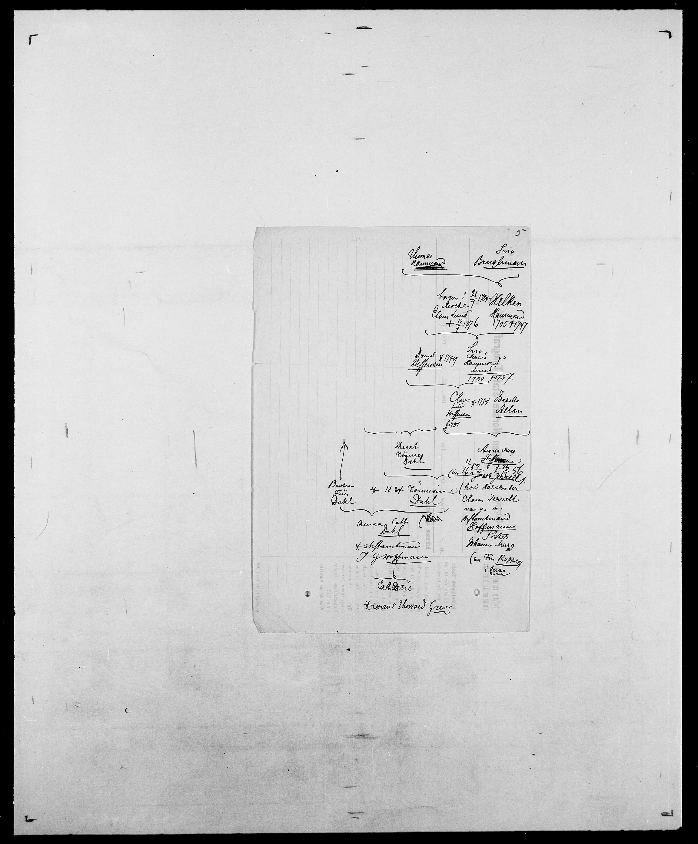 Delgobe, Charles Antoine - samling, AV/SAO-PAO-0038/D/Da/L0016: Hamborg - Hektoen, s. 87