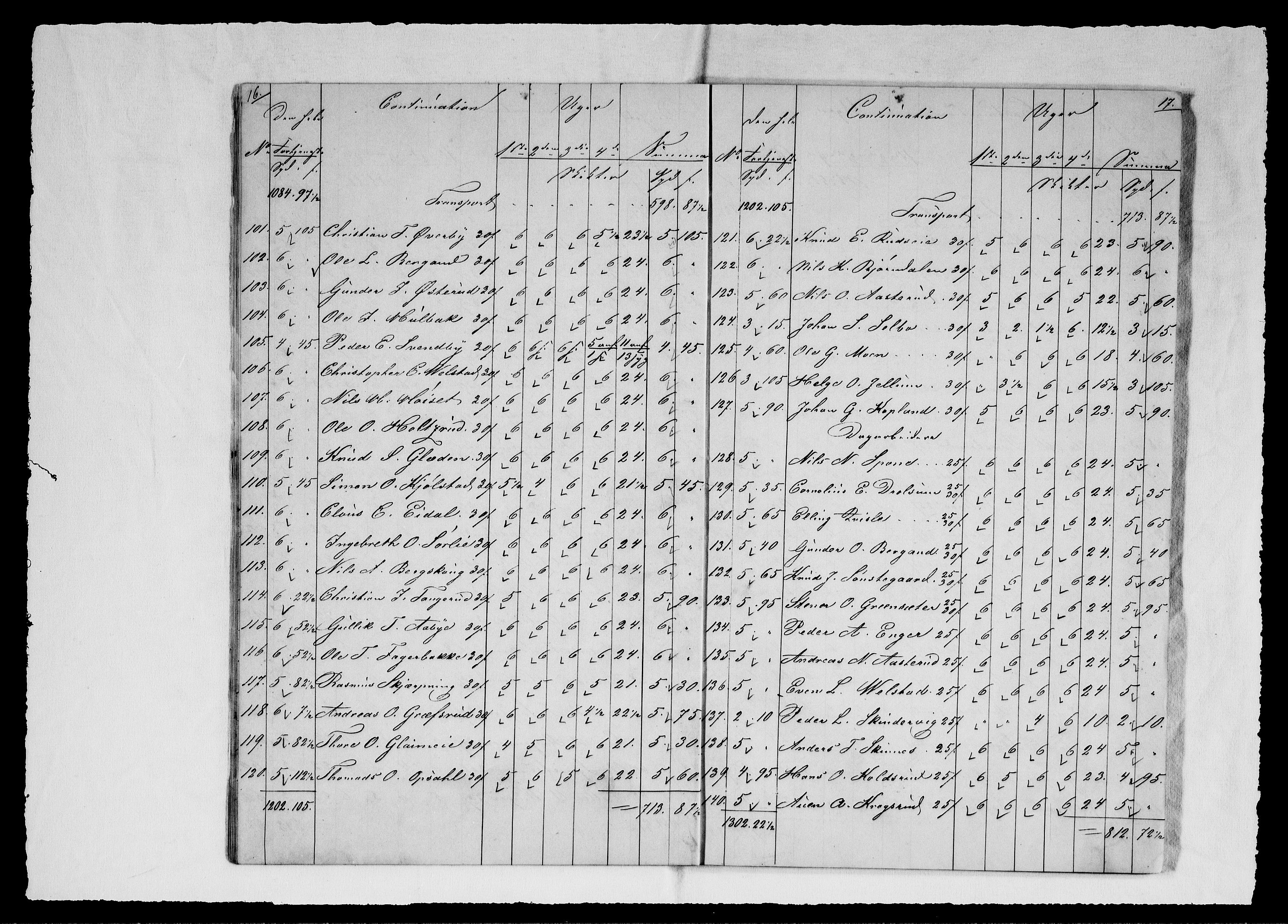 Modums Blaafarveværk, AV/RA-PA-0157/G/Gd/Gdd/L0269/0001: -- / Regning over gruver pukkverk m.v., 1843, s. 10