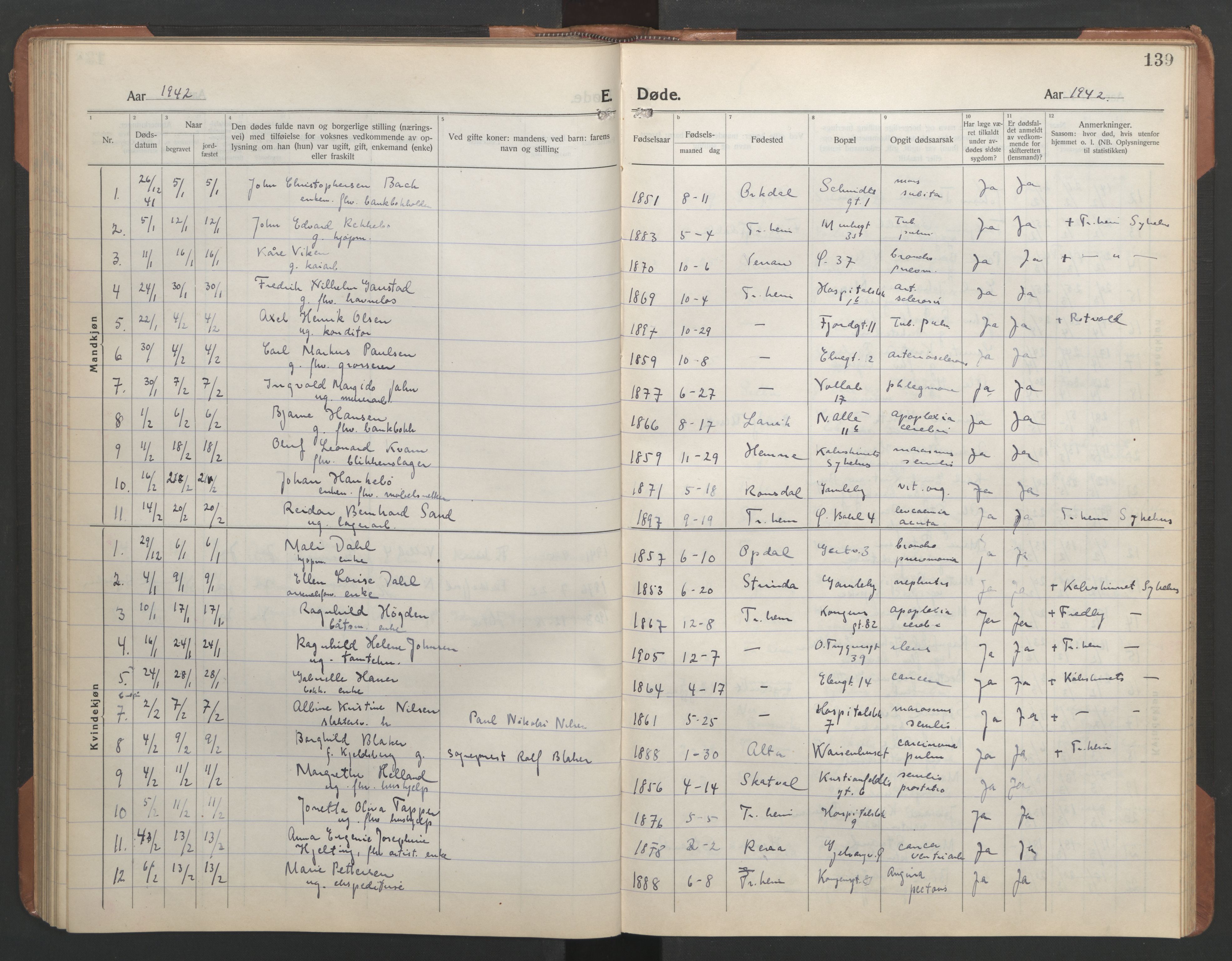 Ministerialprotokoller, klokkerbøker og fødselsregistre - Sør-Trøndelag, SAT/A-1456/602/L0150: Klokkerbok nr. 602C18, 1922-1949, s. 139