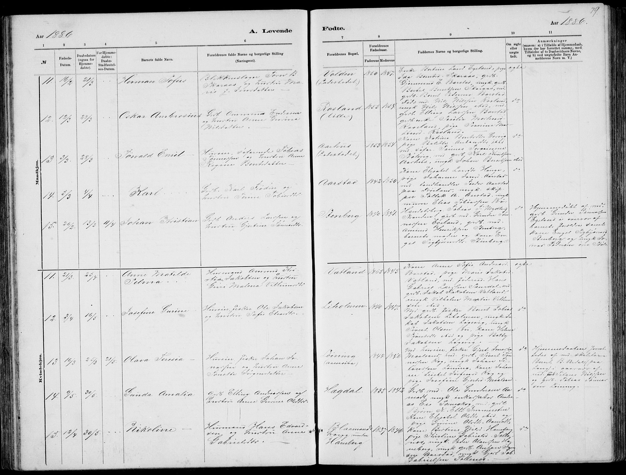 Sokndal sokneprestkontor, AV/SAST-A-101808: Klokkerbok nr. B 4, 1880-1891, s. 79