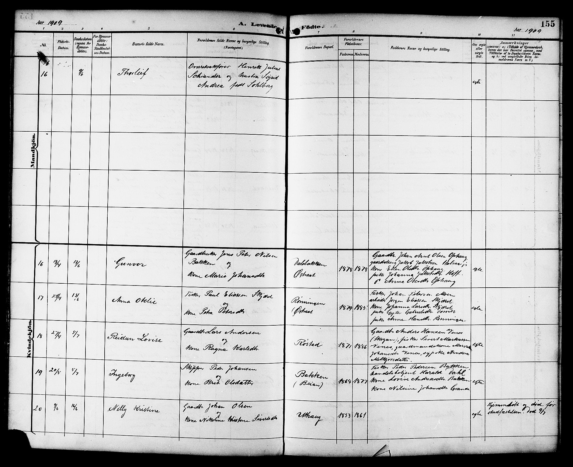 Ministerialprotokoller, klokkerbøker og fødselsregistre - Sør-Trøndelag, SAT/A-1456/659/L0746: Klokkerbok nr. 659C03, 1893-1912, s. 155