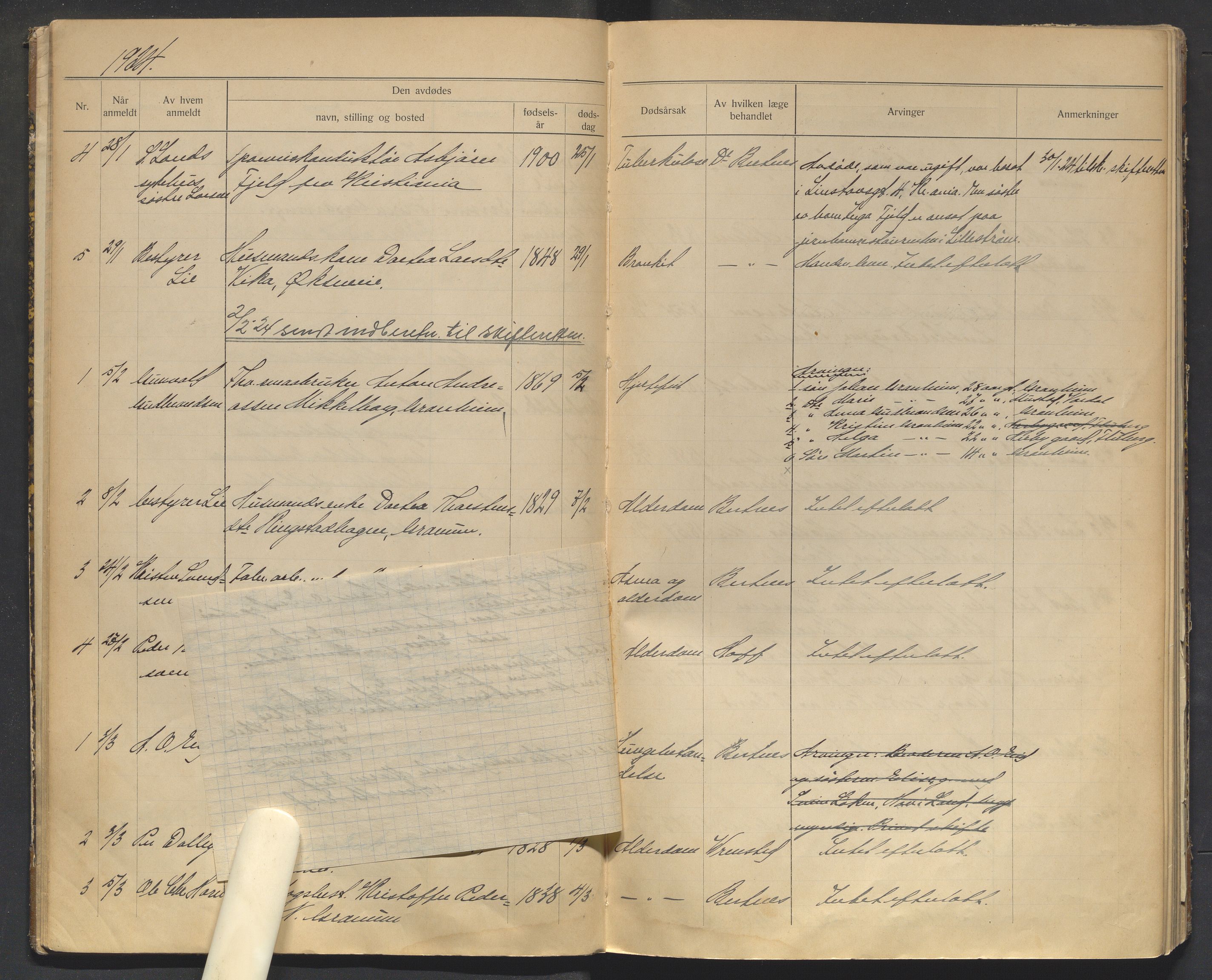 Søndre Land lensmannskontor, AV/SAH-LOS-012/H/Ha/Haa/L0002: Dødsfallsprotokoll, 1923-1934