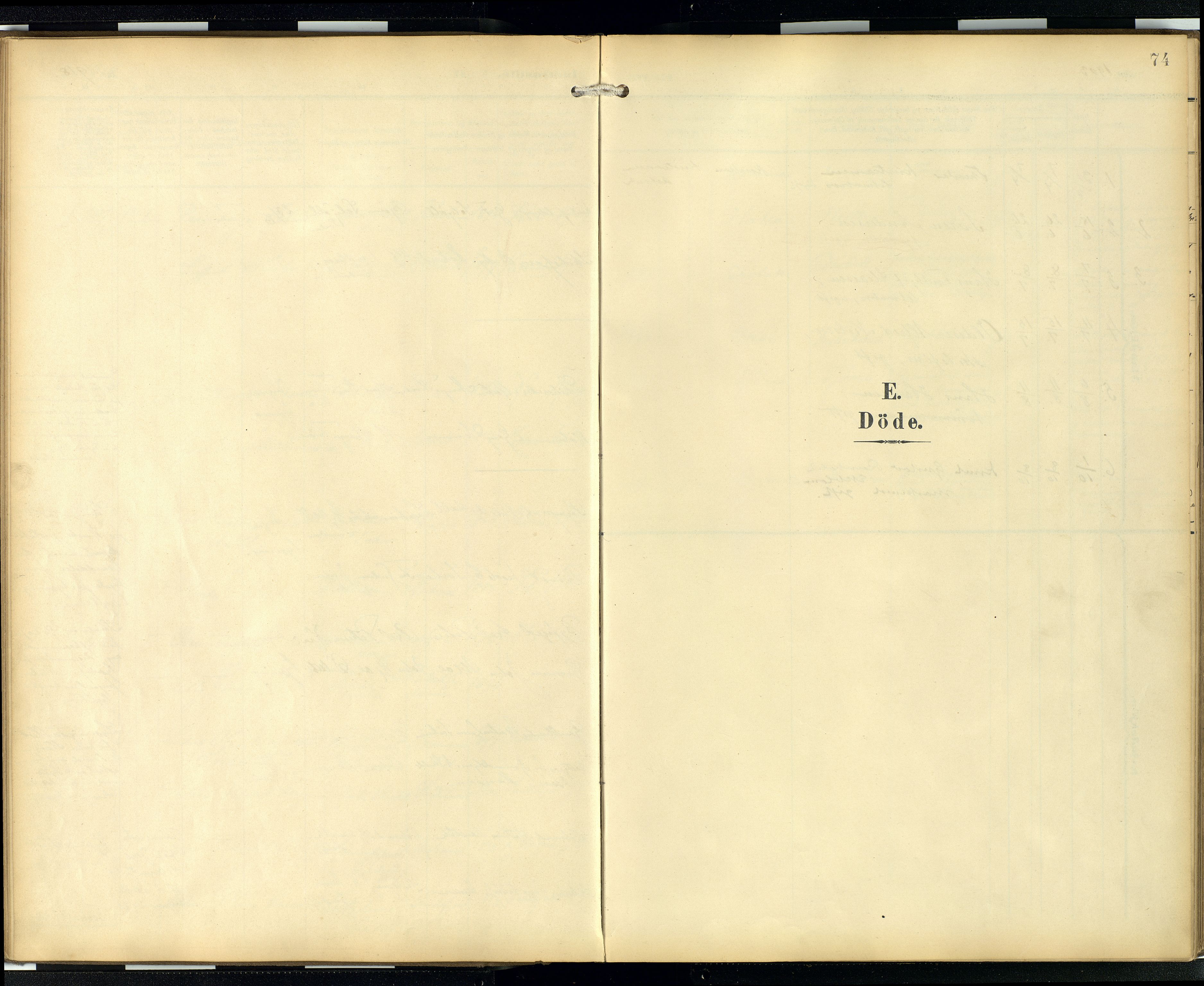  Den norske sjømannsmisjon i utlandet/London m/bistasjoner, SAB/SAB/PA-0103/H/Ha/L0003: Ministerialbok nr. A 3, 1903-1934, s. 73b-74a